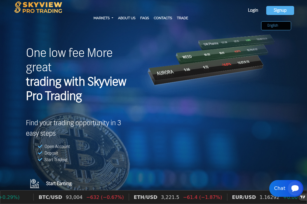 Screenshot of skyviewprotradings.com