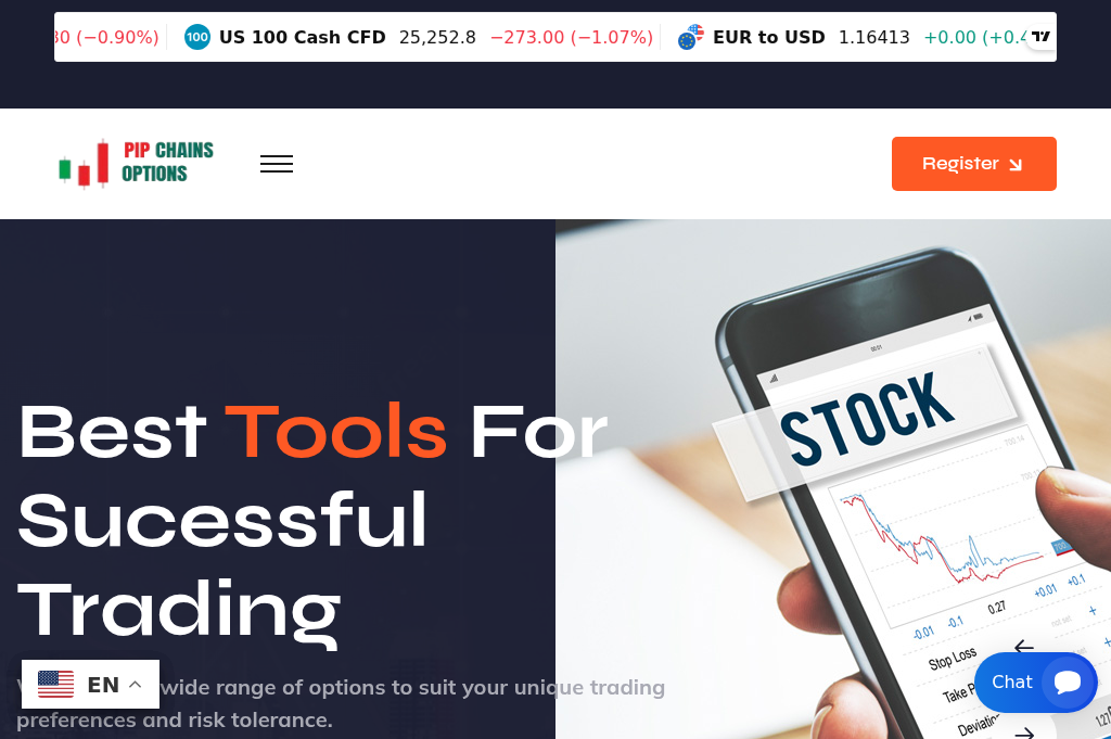 Screenshot of pipchainsoptions.com