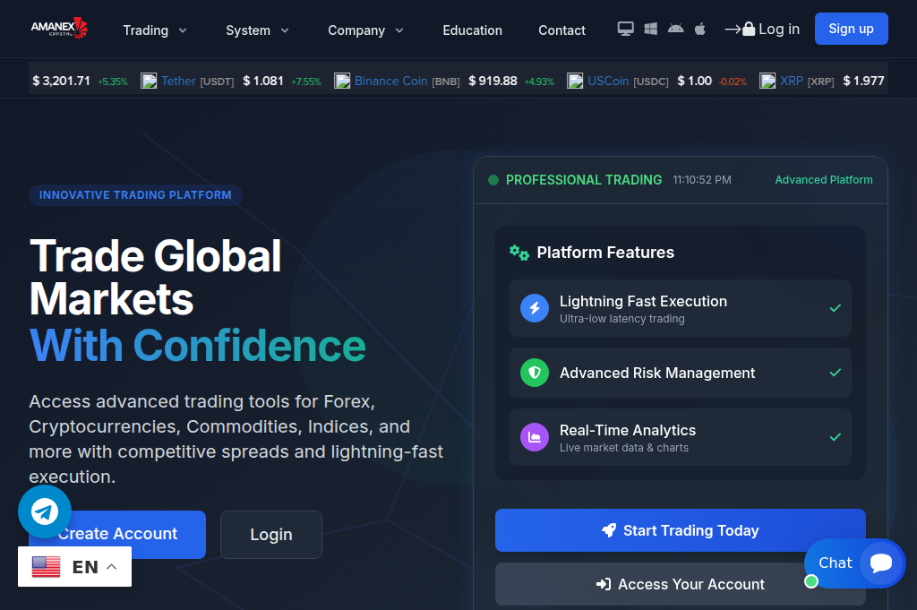 Screenshot of amanexcapital.net