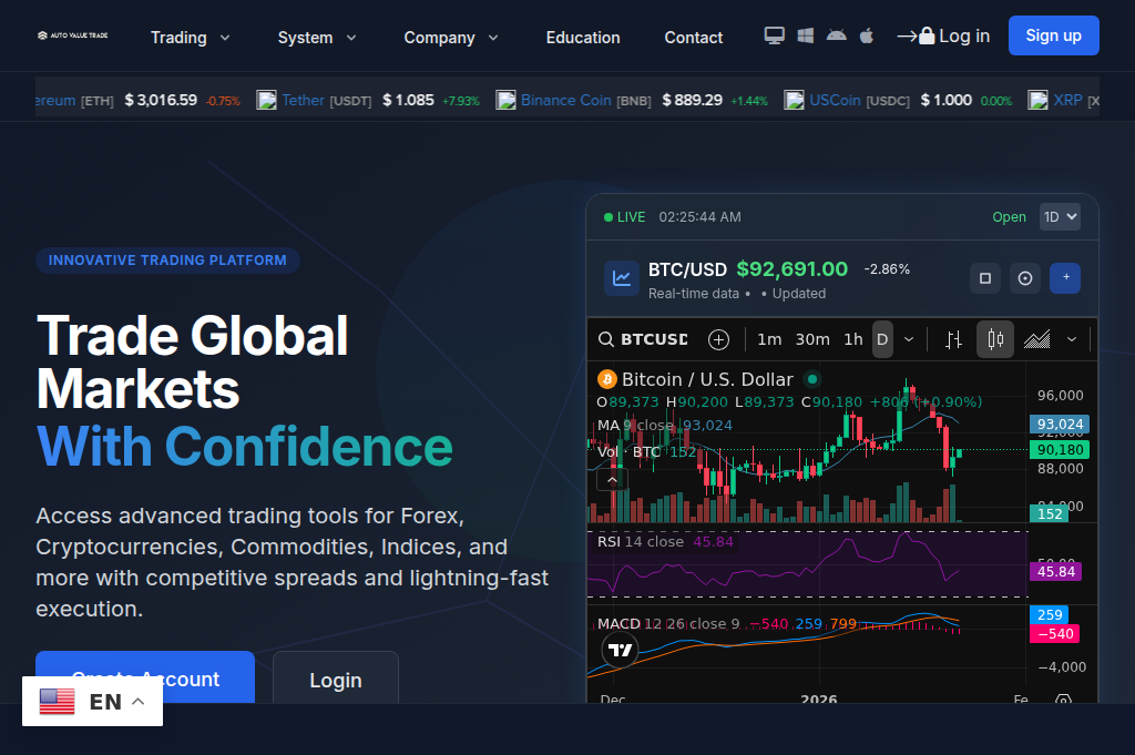 Screenshot of autovaluetrade.com