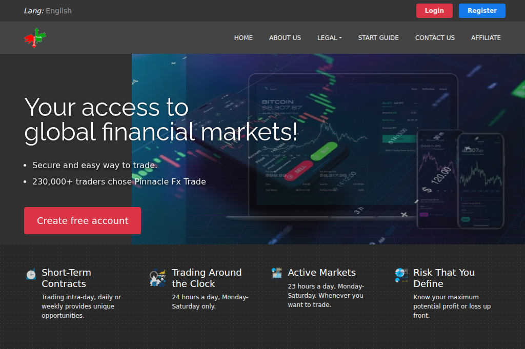 Screenshot of pinnacletradesfx.com