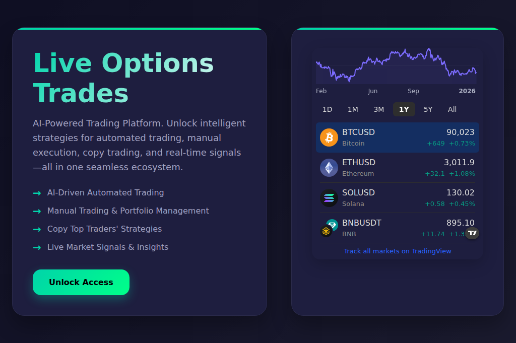 Screenshot of liveoptions-trades.com