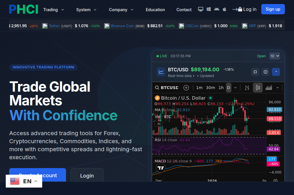 Screenshot of primehavencapitalinvest.com