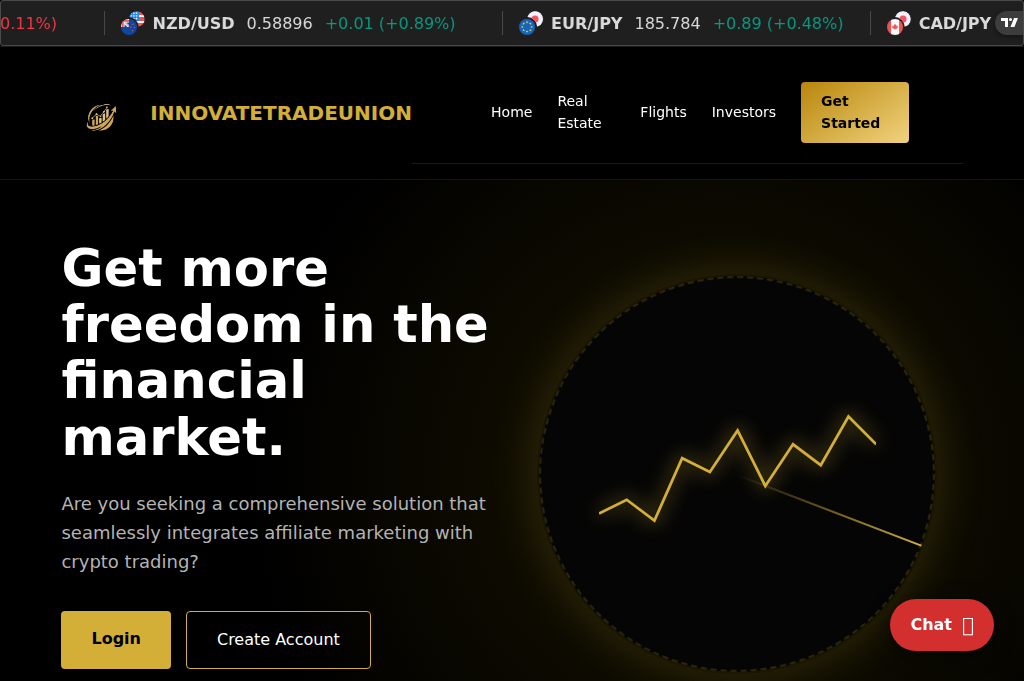 Screenshot of innovatetradeunion.info