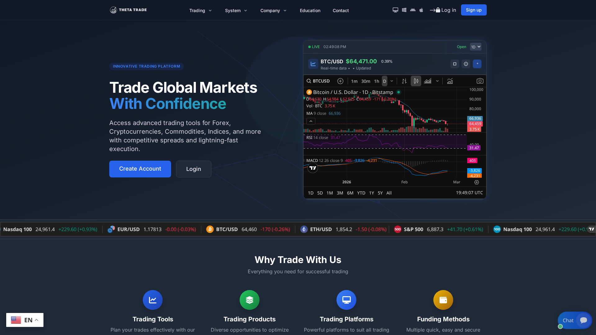 Screenshot of thetatrade.org