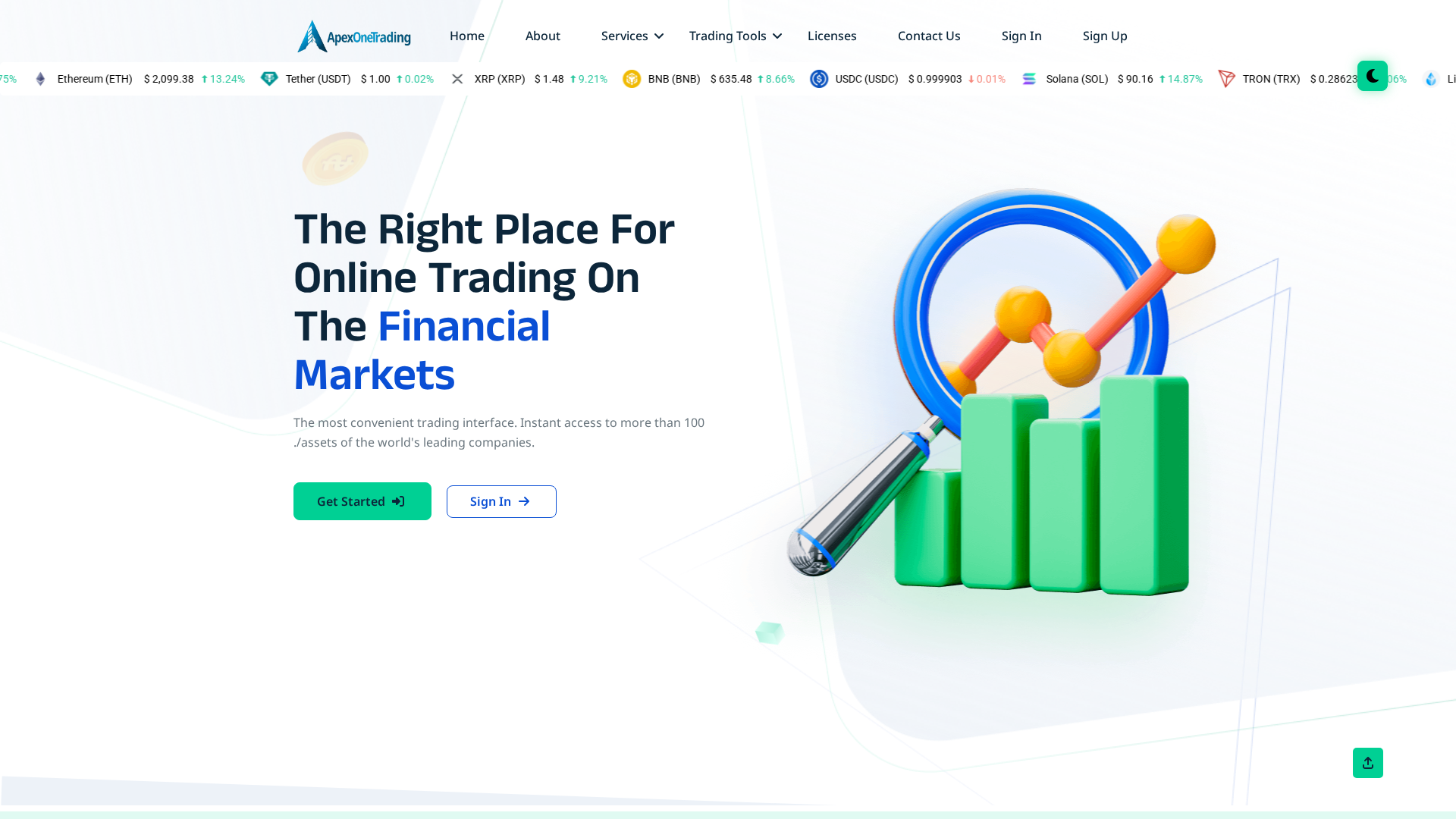 Screenshot of apexonetrading.com