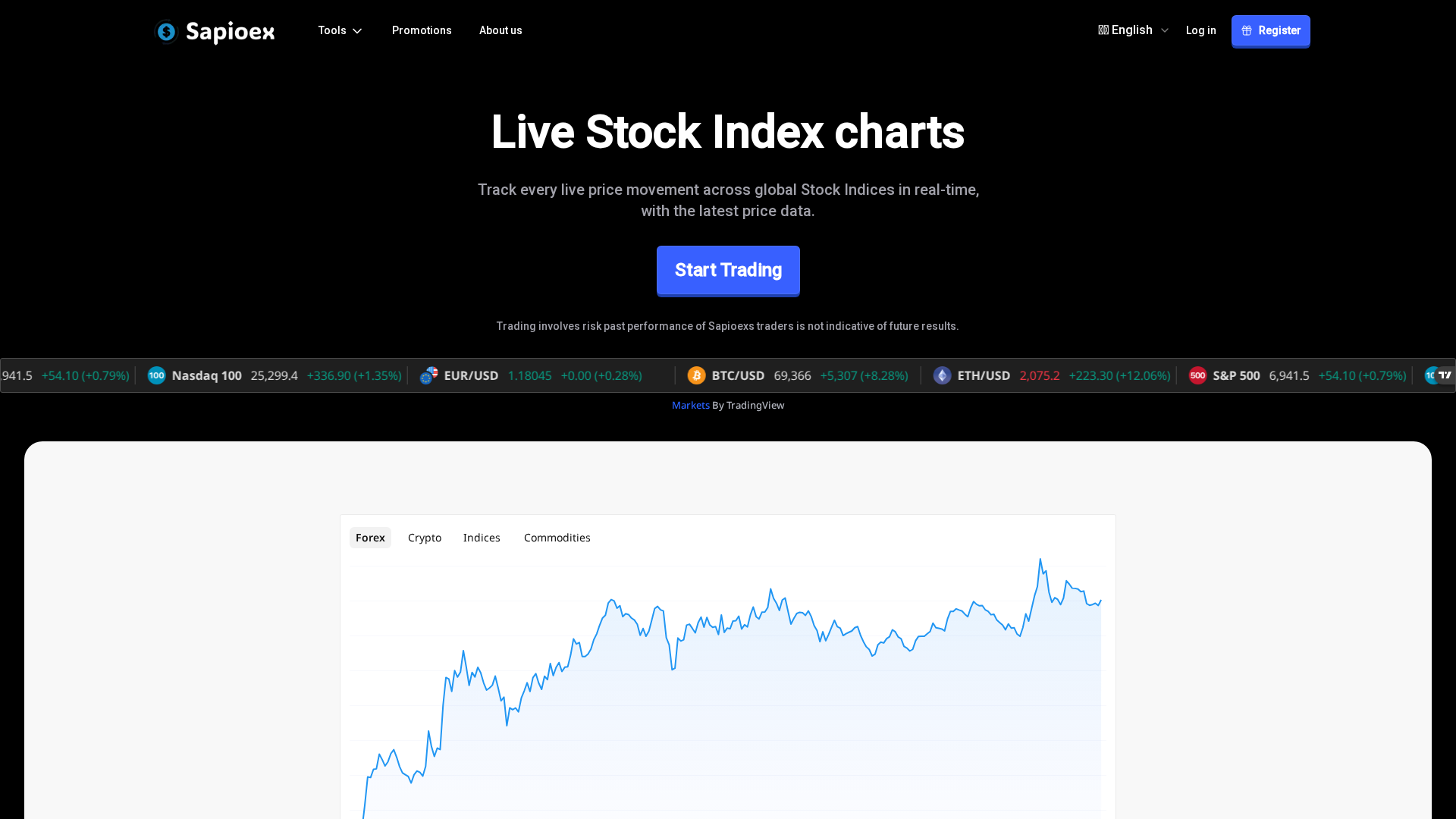 Screenshot of sapioexs.com