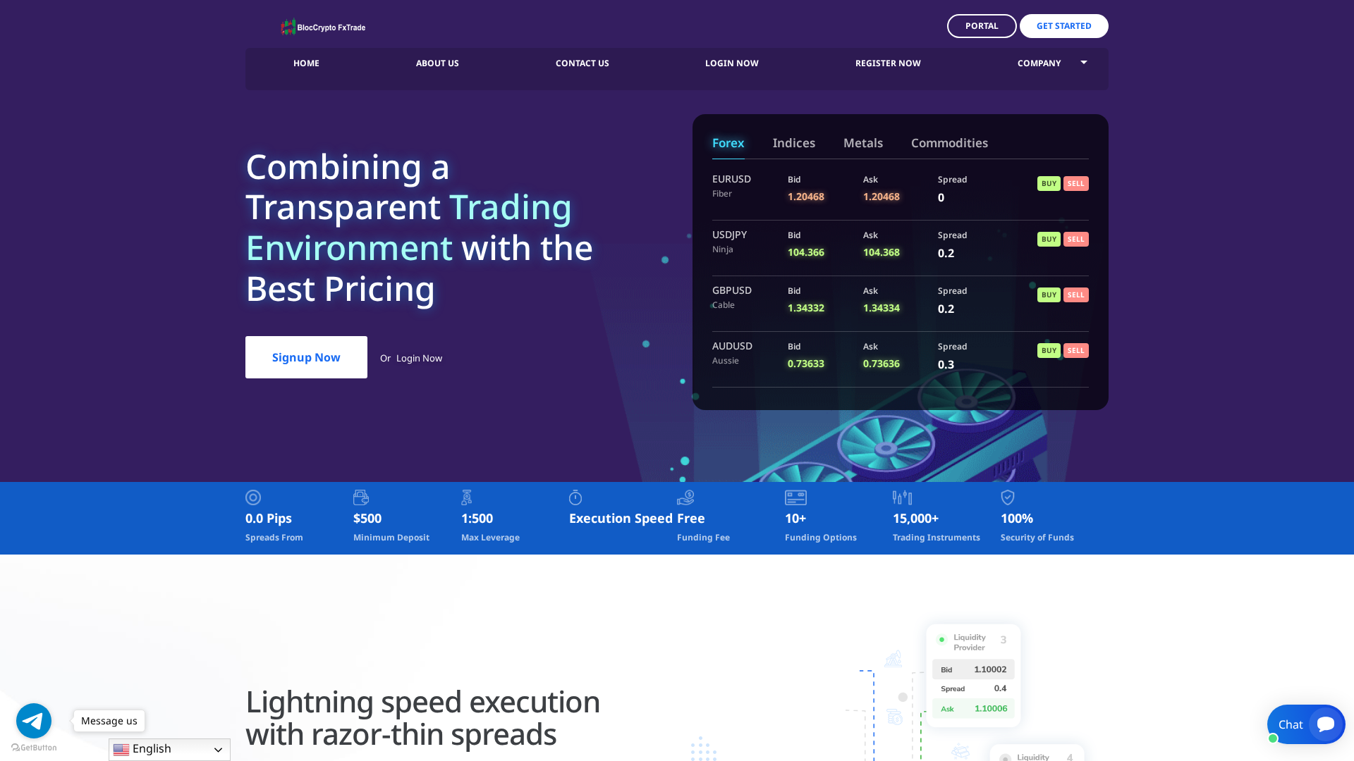 Screenshot of bloccryptofxtrade.com