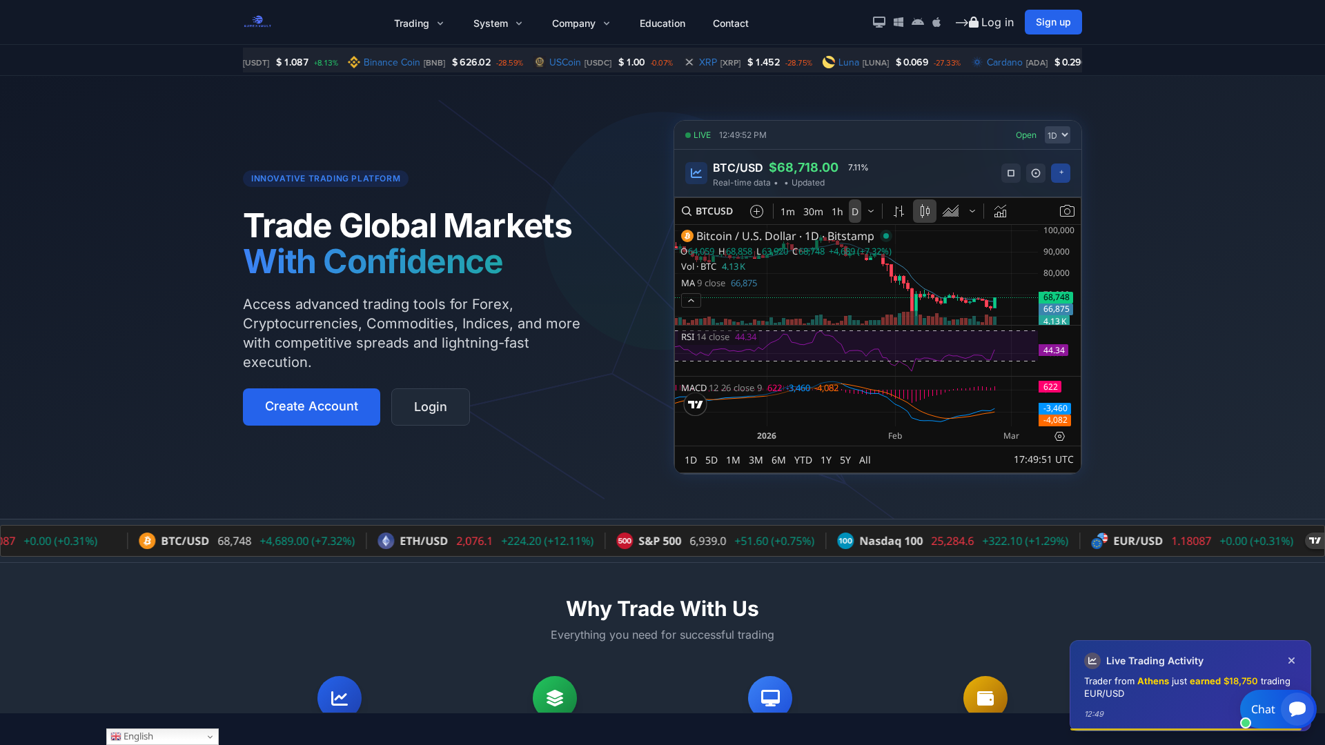 Screenshot of aurexvault.xyz