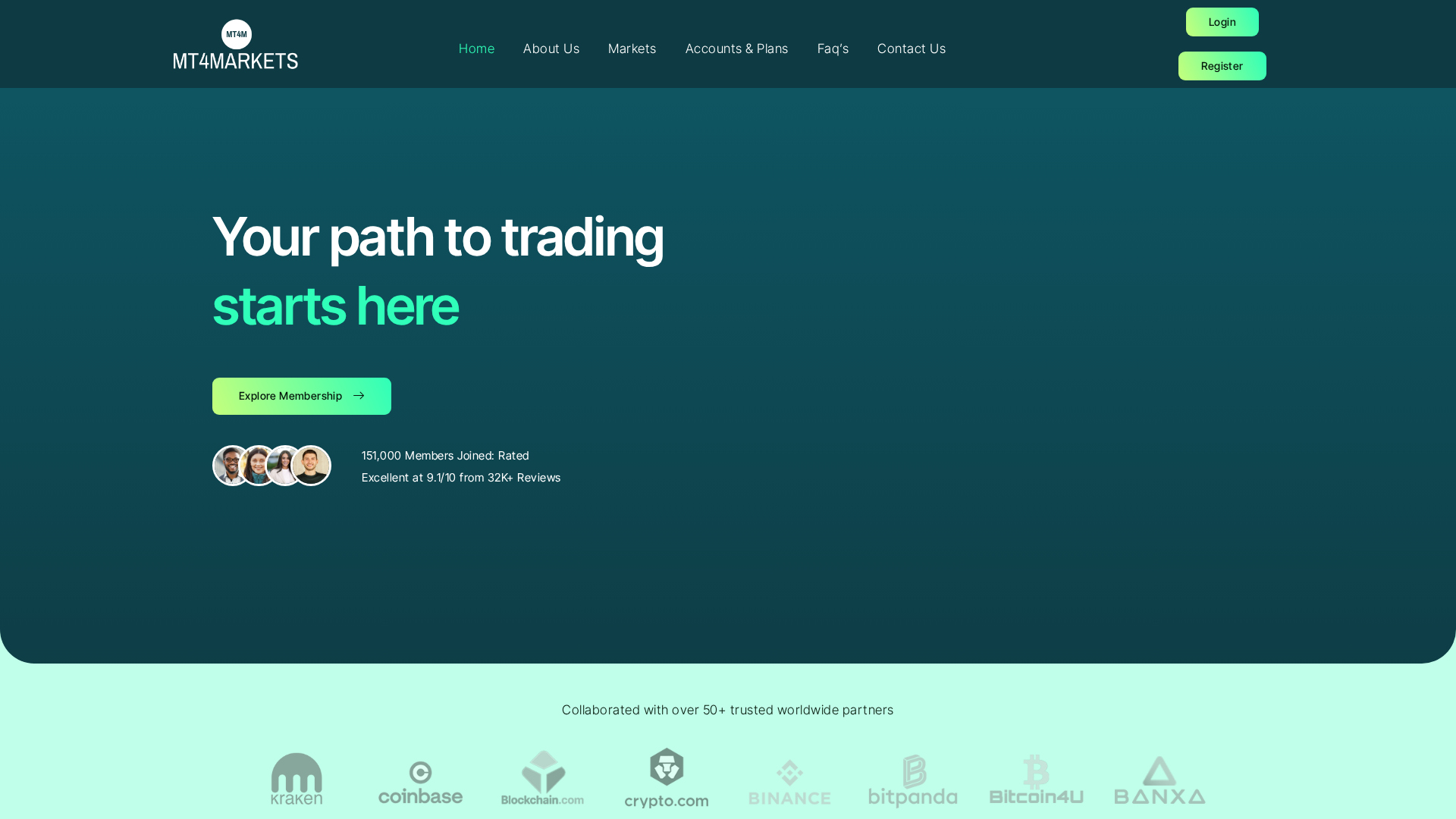 Screenshot of mt4-markets.co
