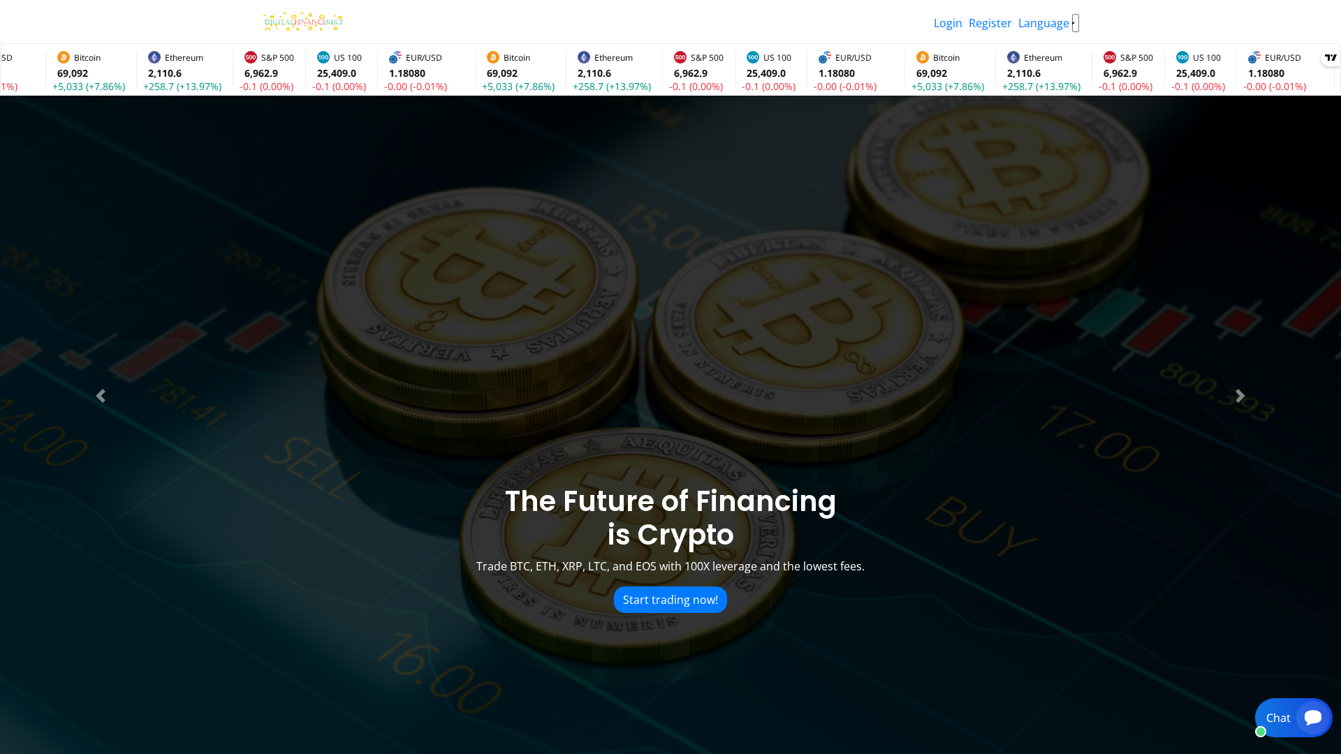 Screenshot of digitalfinancemrkts.com
