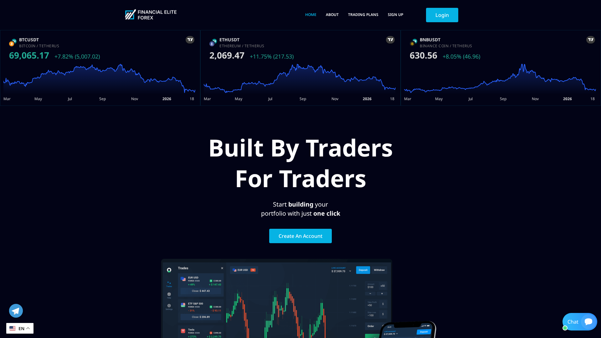 Screenshot of financialeliteforex.com