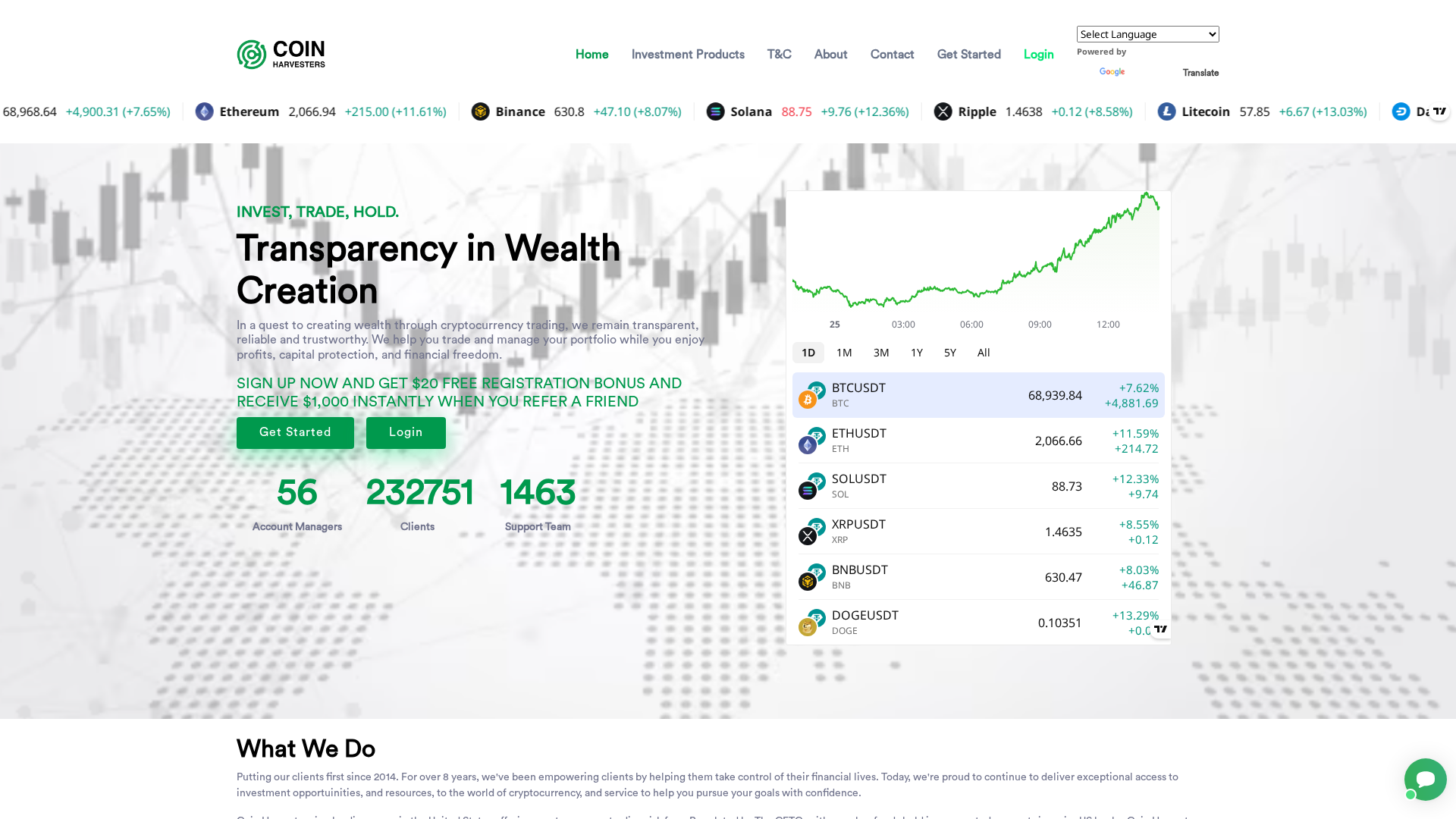 Screenshot of coin-harvesters.com
