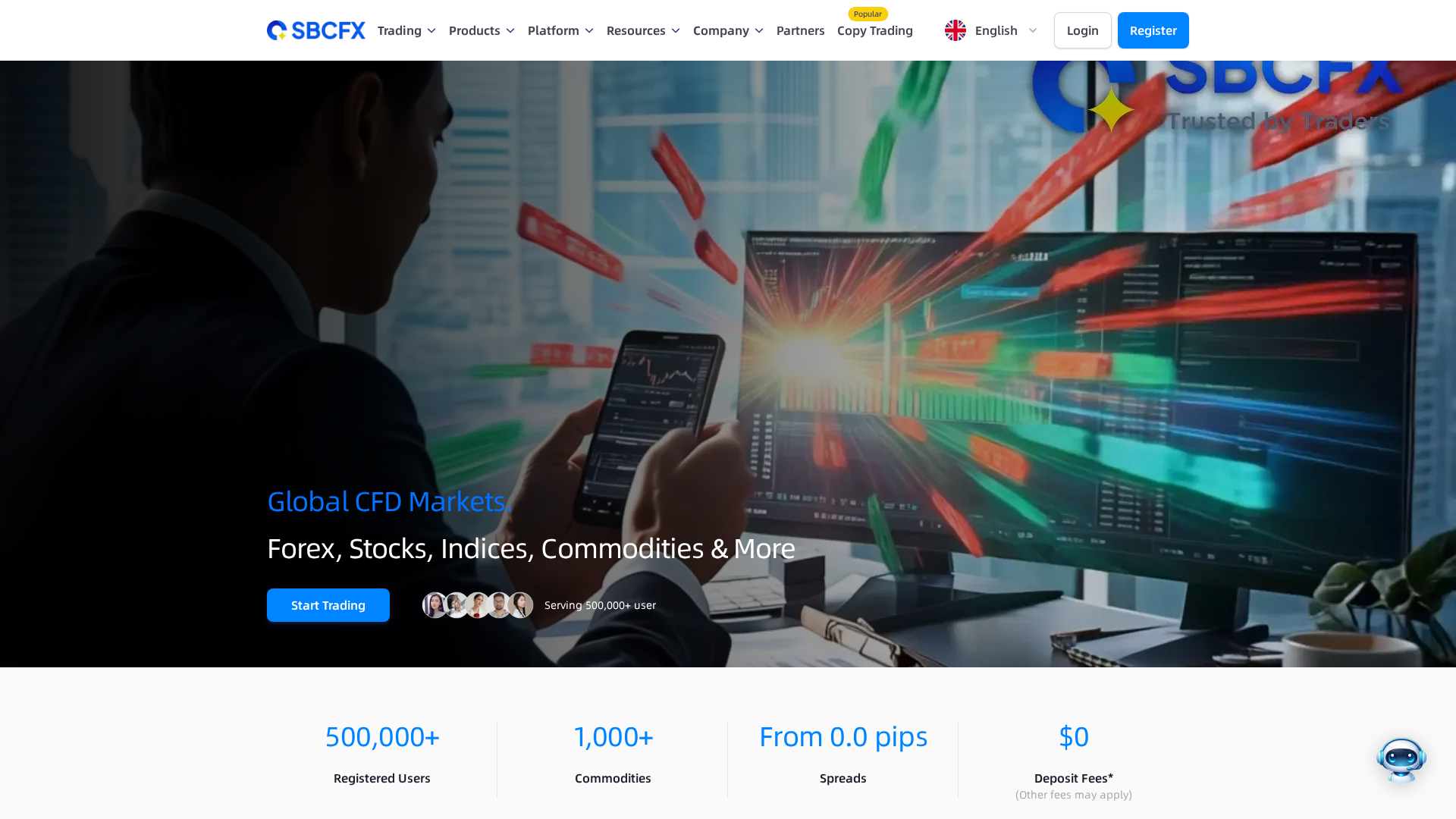 Screenshot of sbcfx.sg