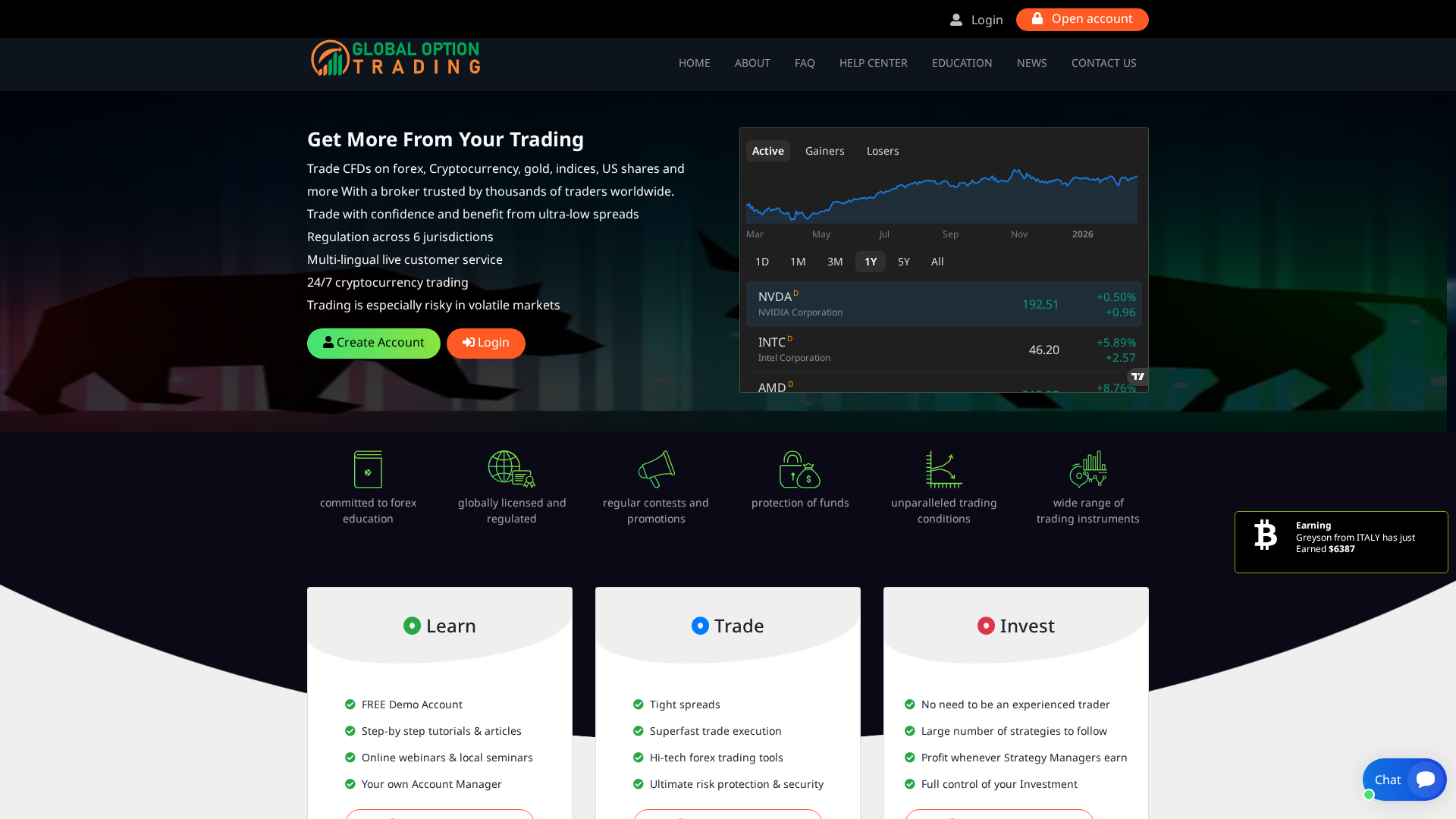 Screenshot of globaloptiontrading.com.stocksmarketfinance.com