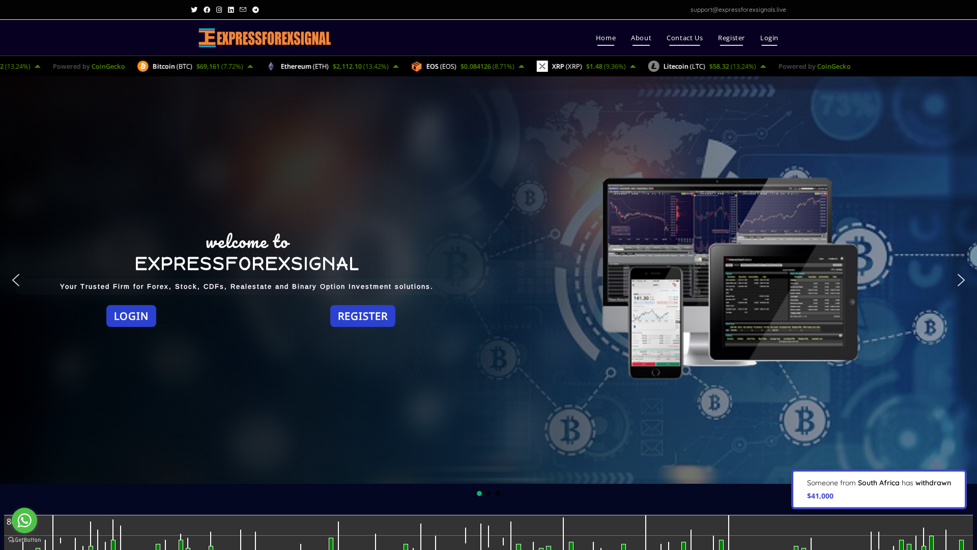 Screenshot of expressforexsignals.live