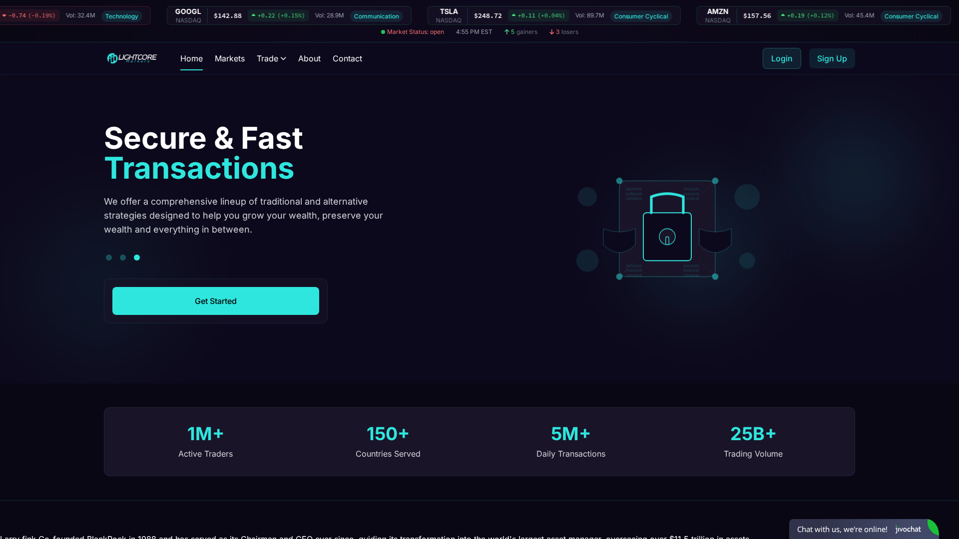 Screenshot of lightcoremarkets.net