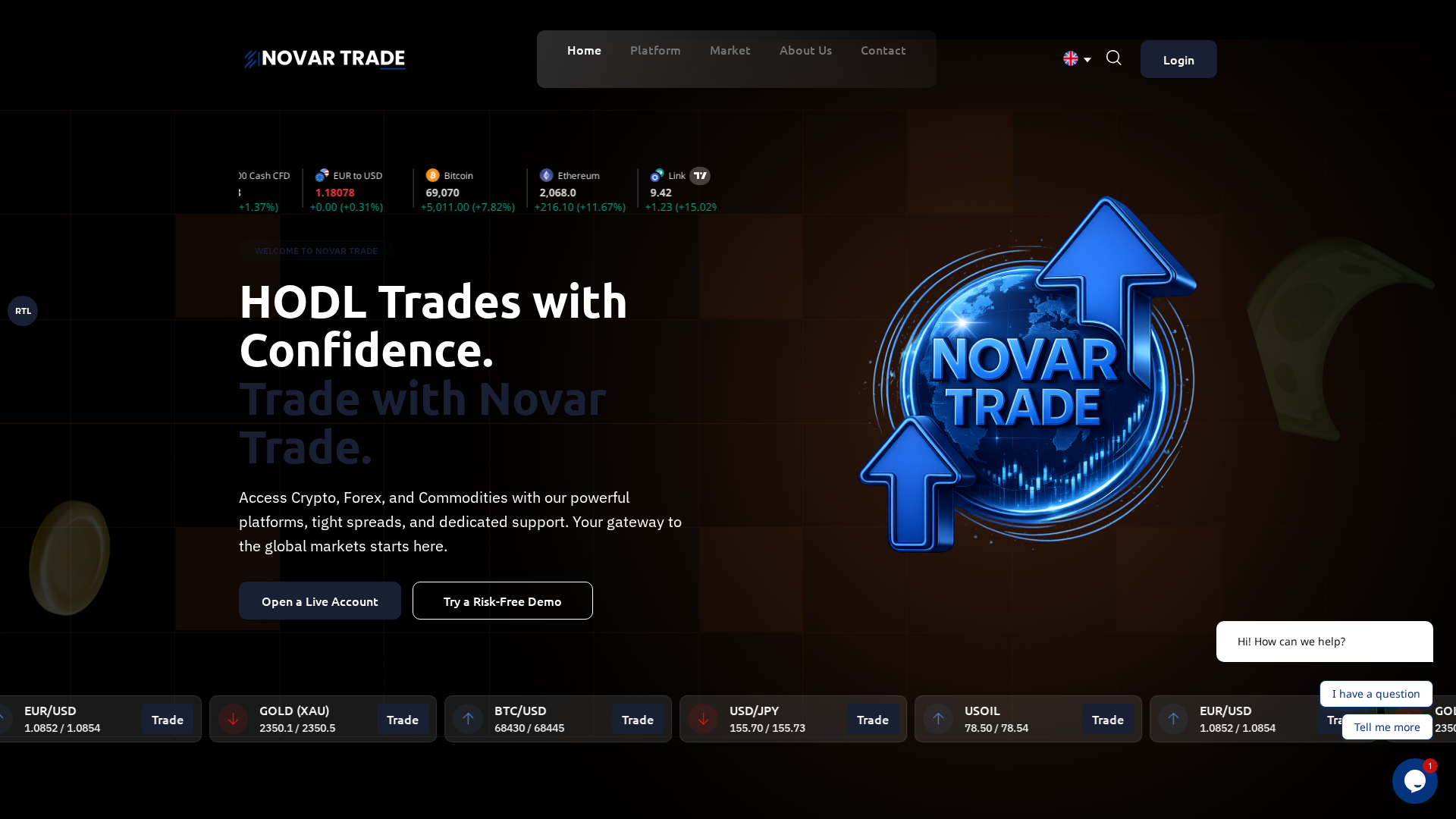 Screenshot of novartrade.org