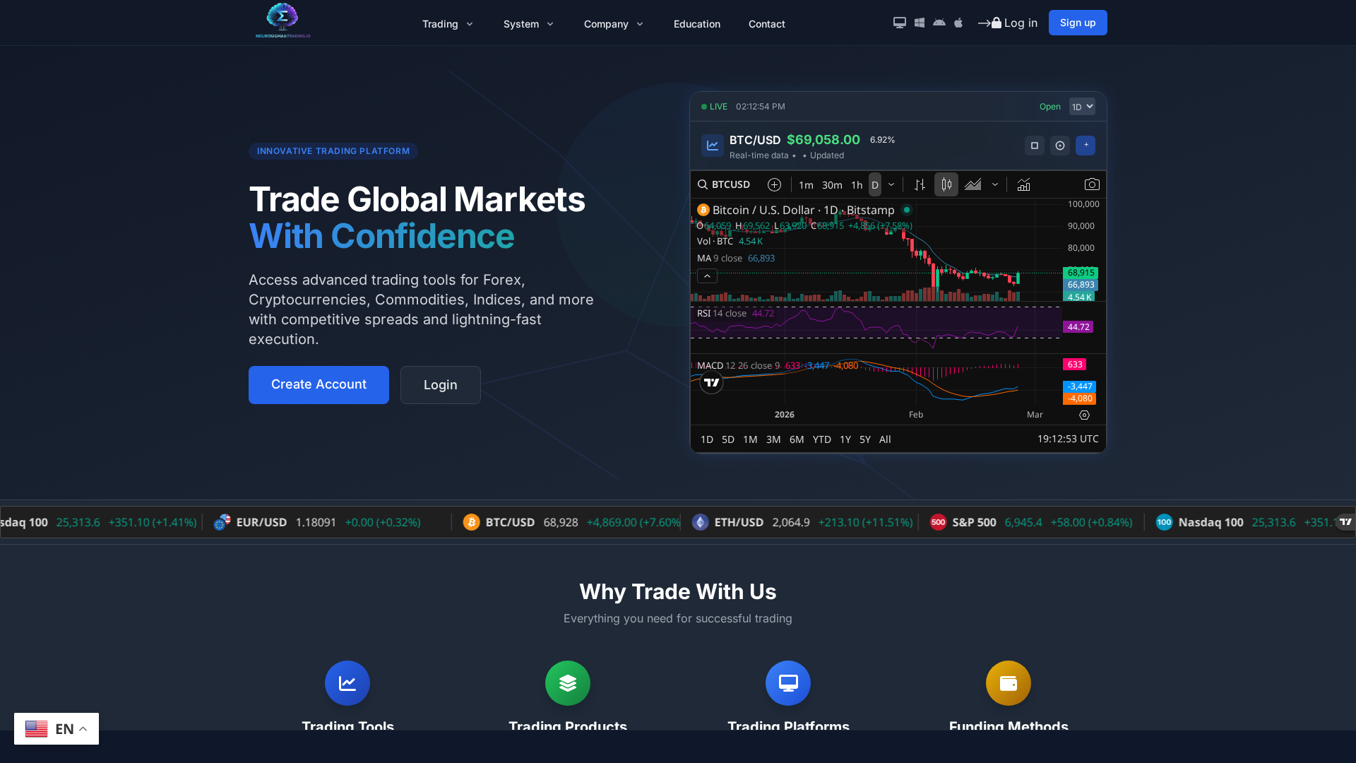 Screenshot of neurosigmaaitrading.io