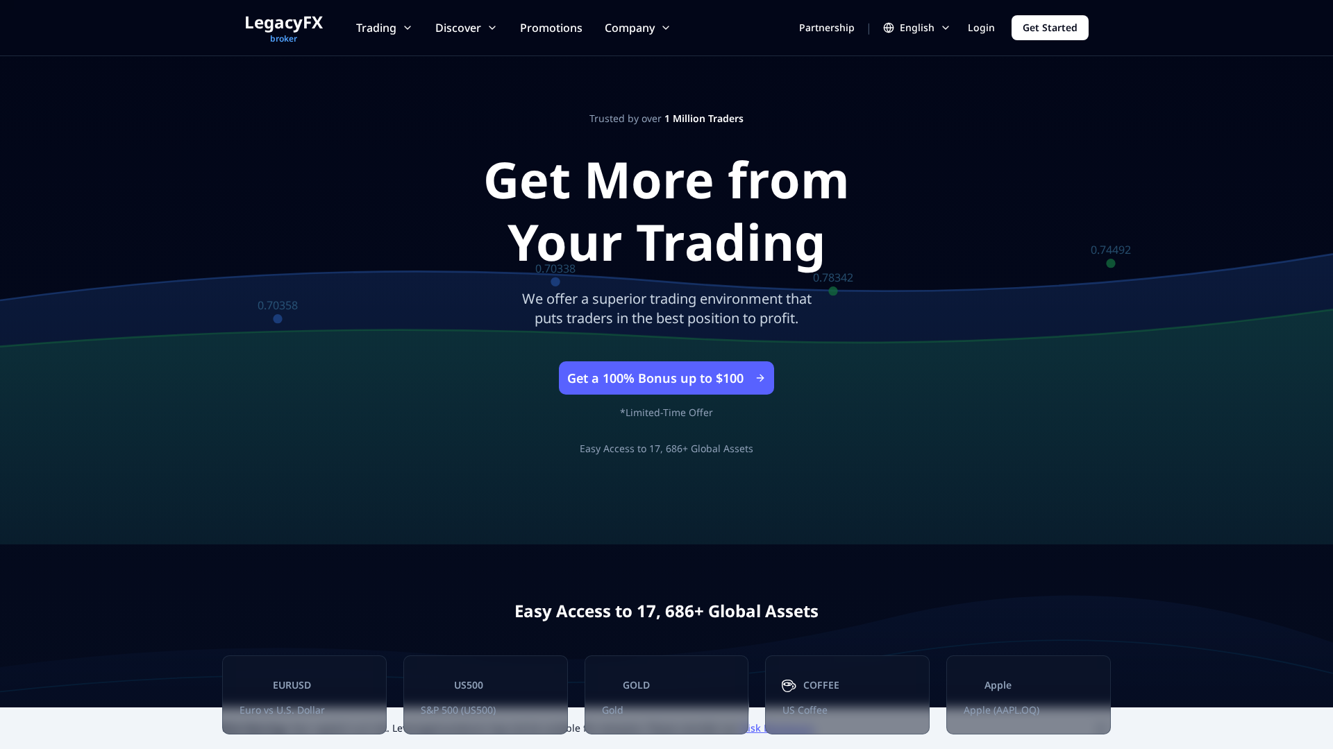 Screenshot of legacyfx-broker.com