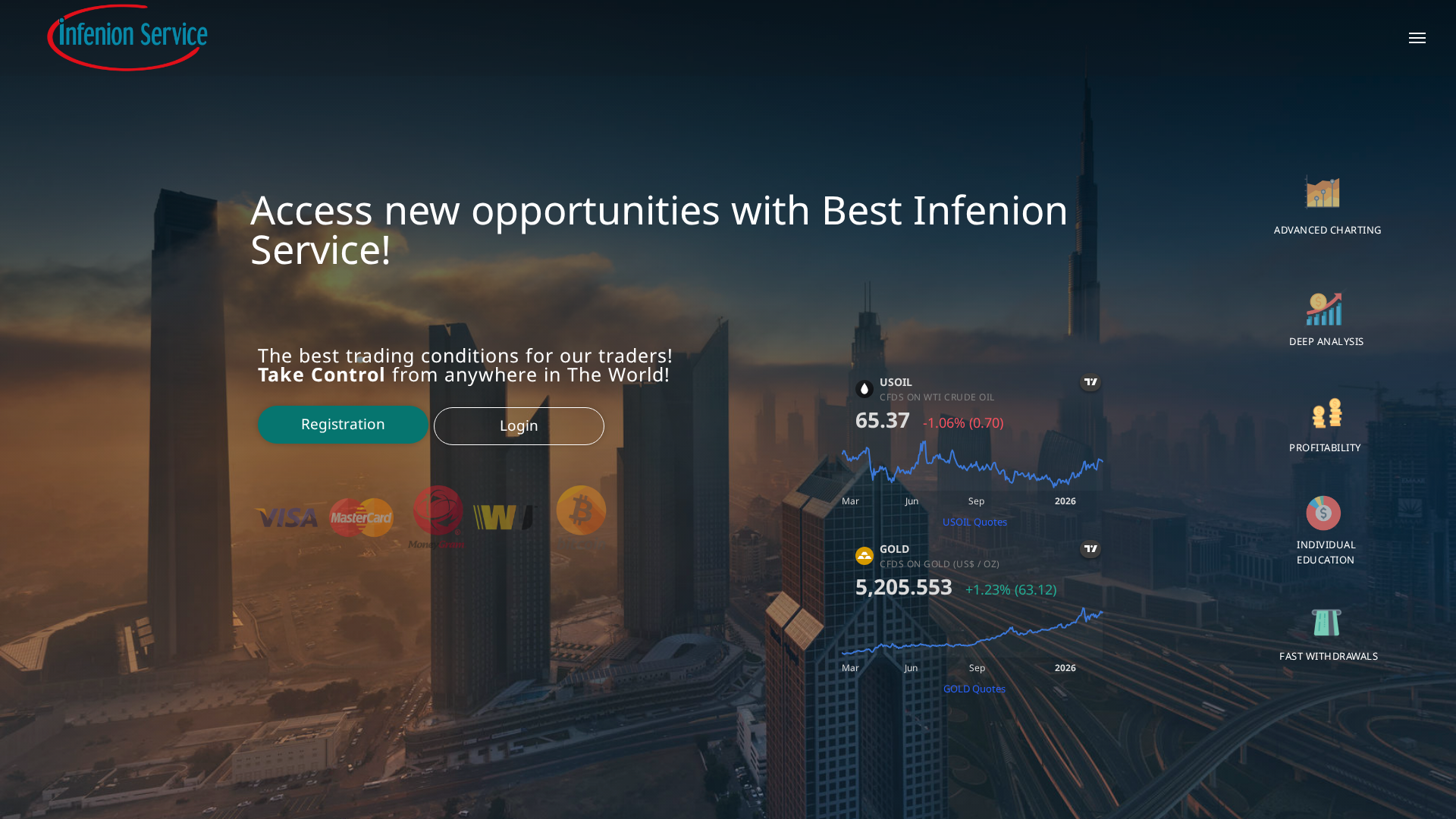 Screenshot of bestinfineonservice.com