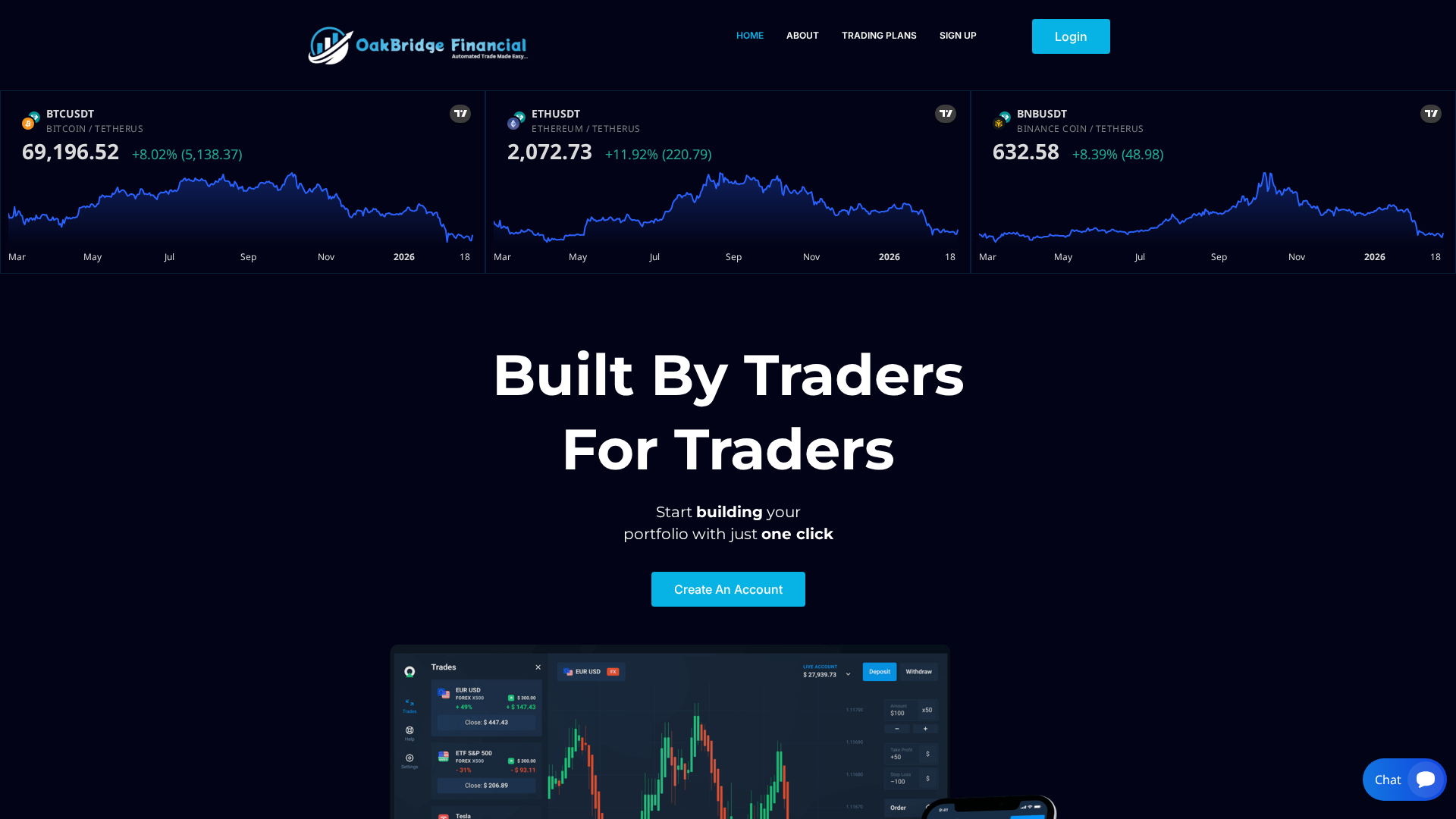 Screenshot of oakbridgefin.pro