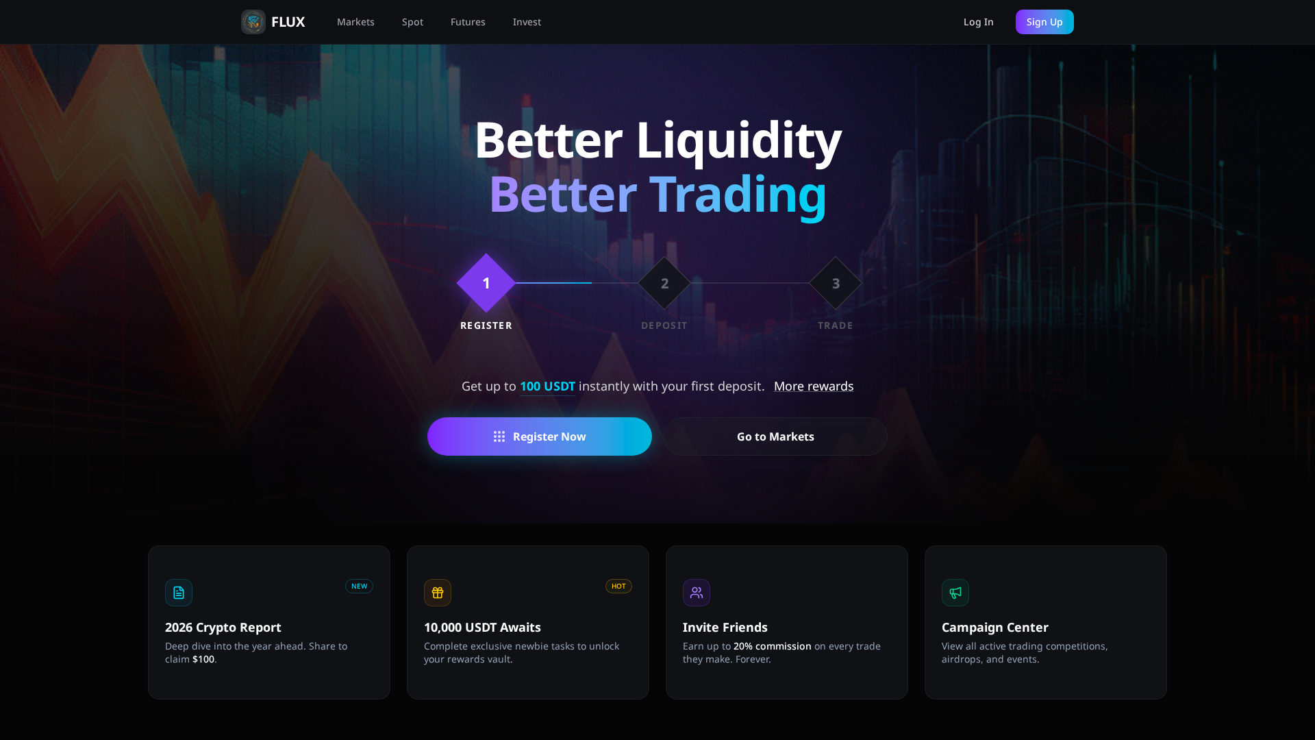 Screenshot of fluxcoinpro.com