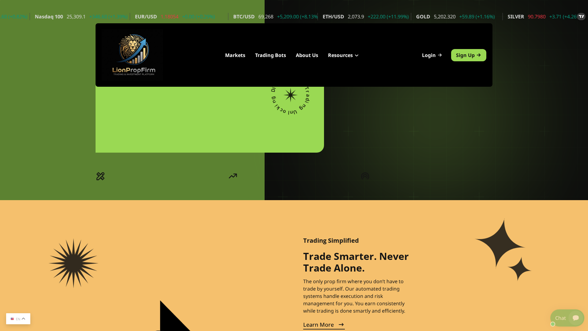 Screenshot of lionpropfirm.com