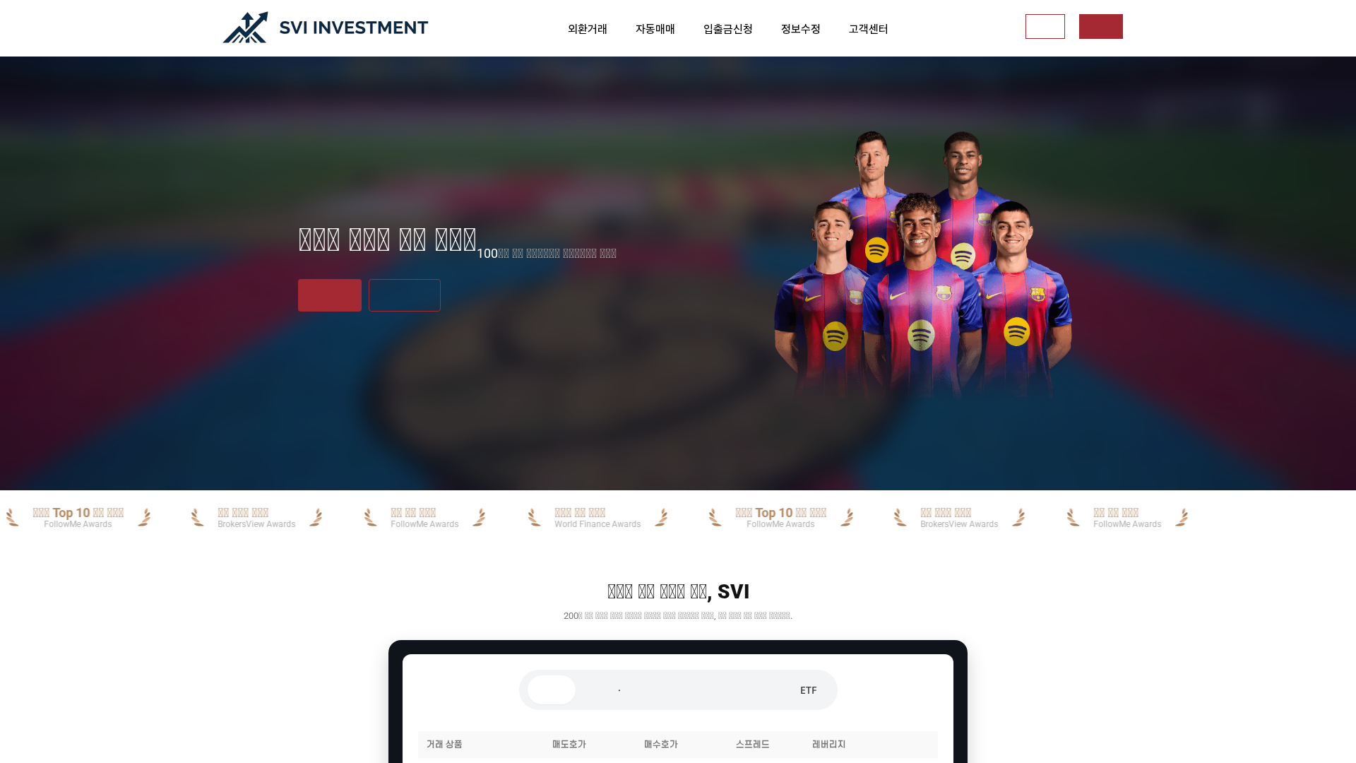 Screenshot of svi-investment.com