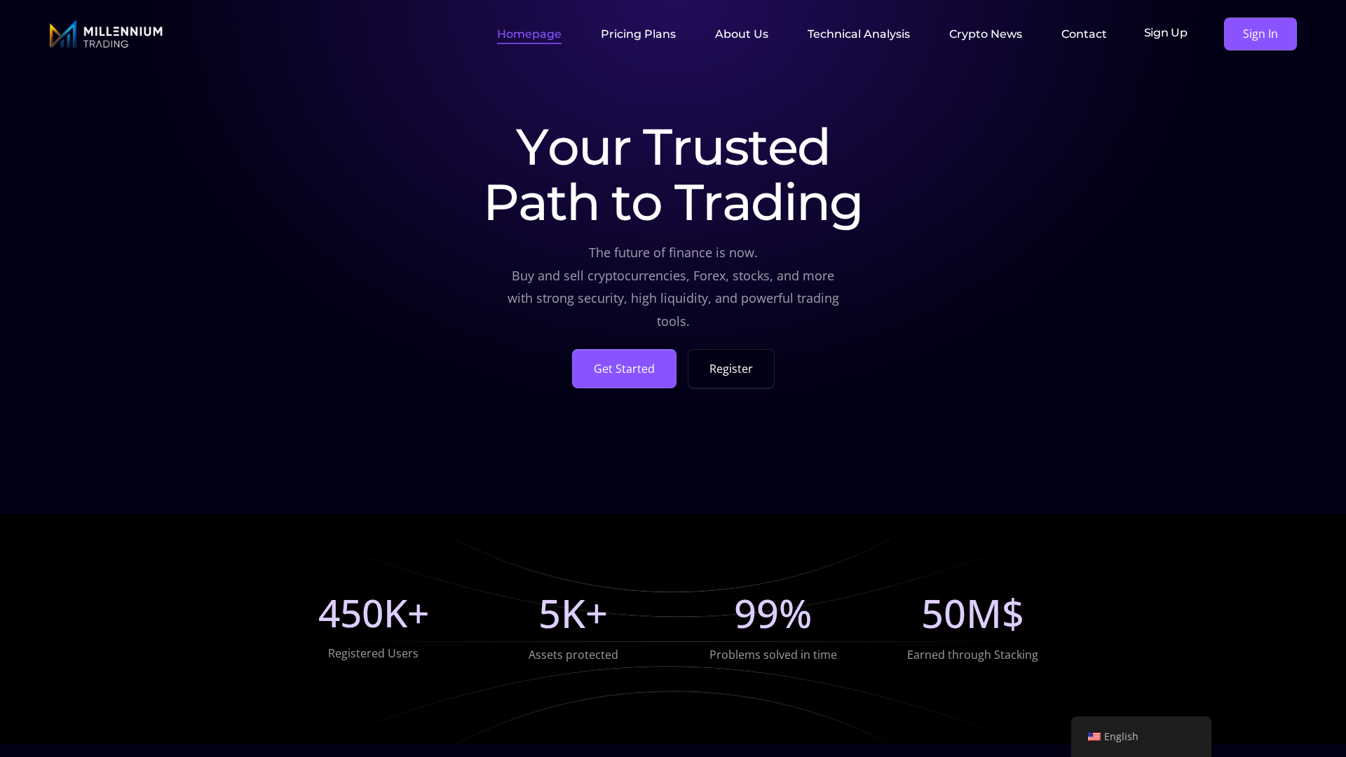 Screenshot of millenniuminvest.cc
