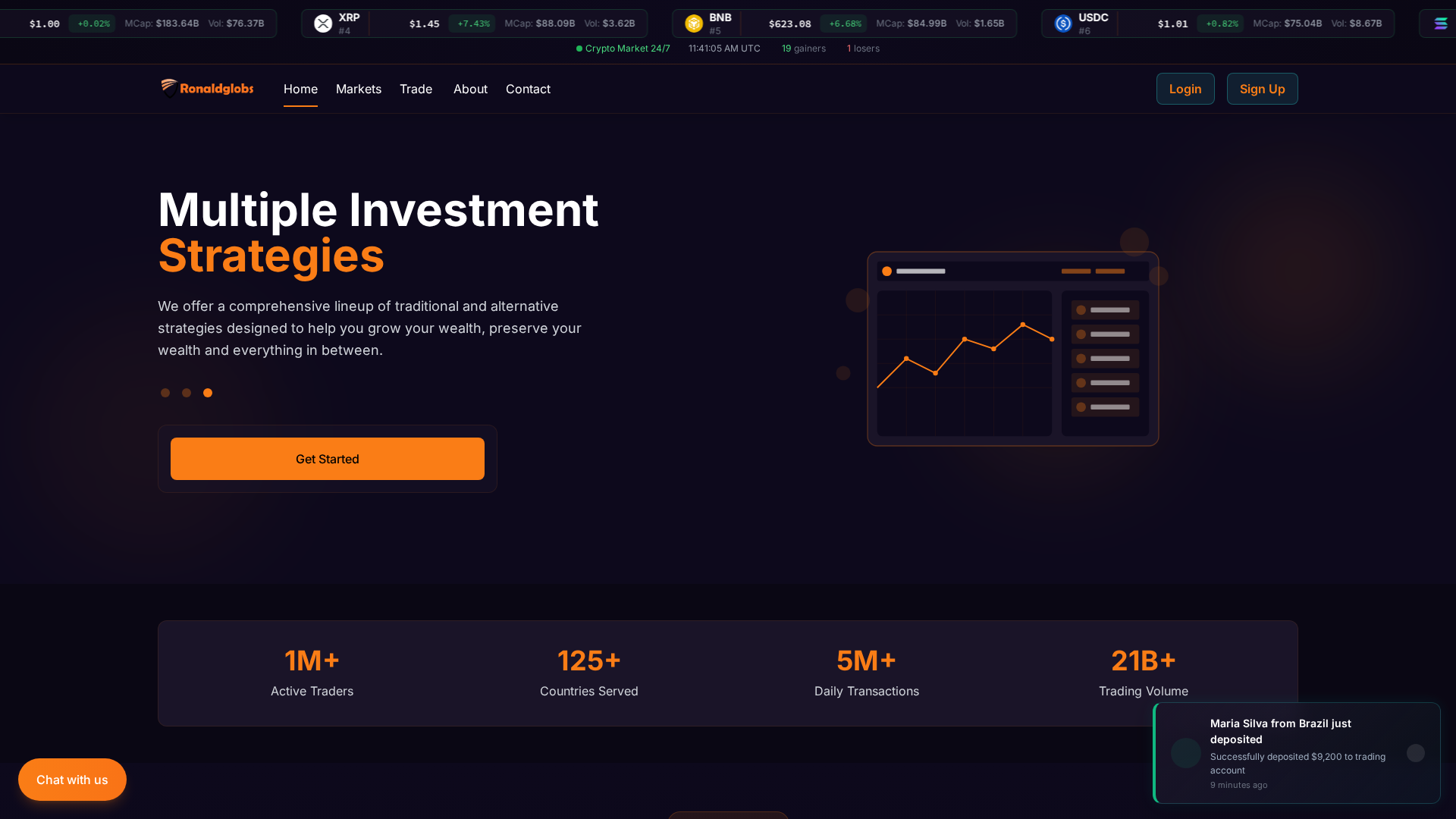 Screenshot of ronaldglobs.com