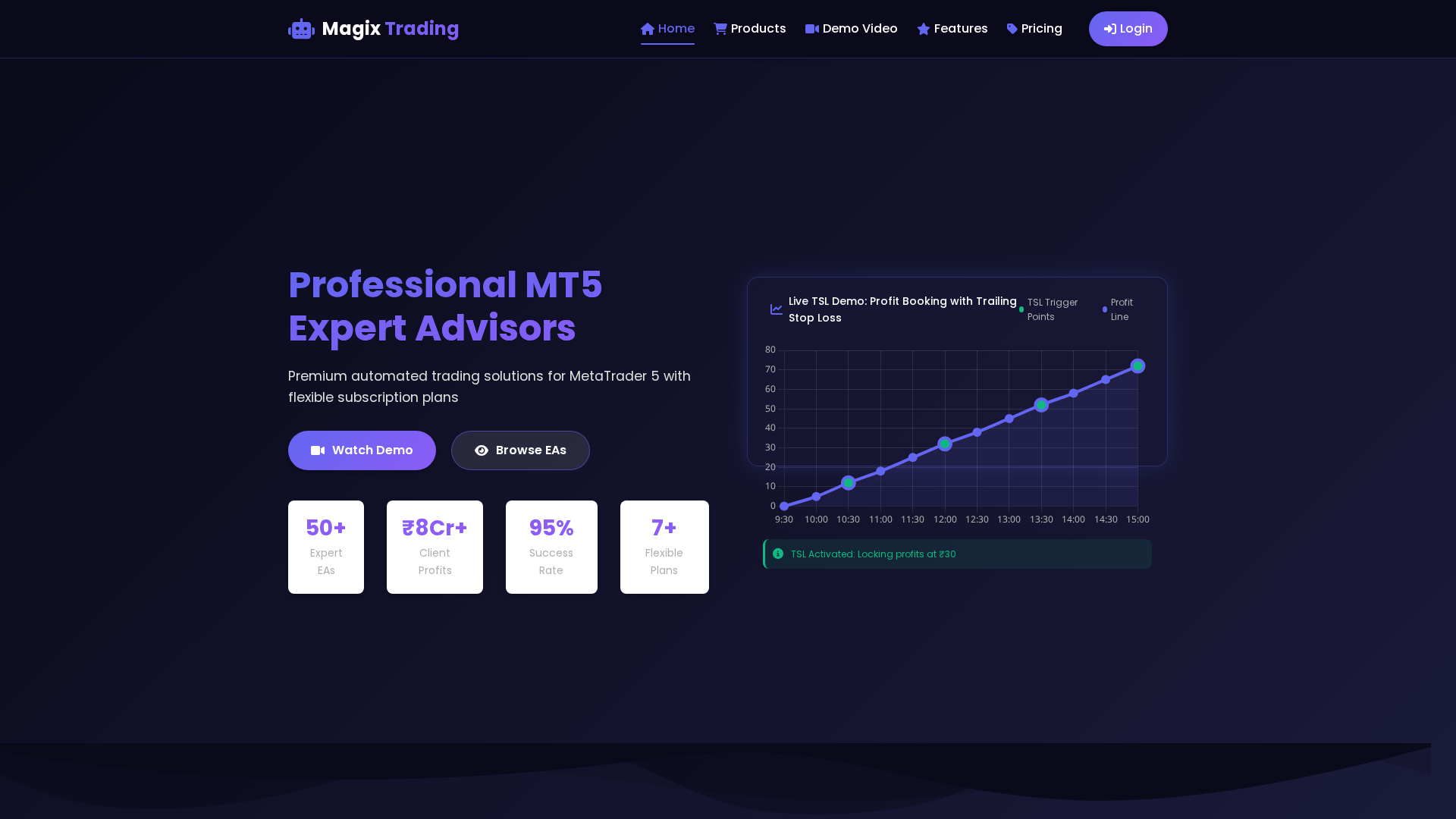 Screenshot of magixtrading.com