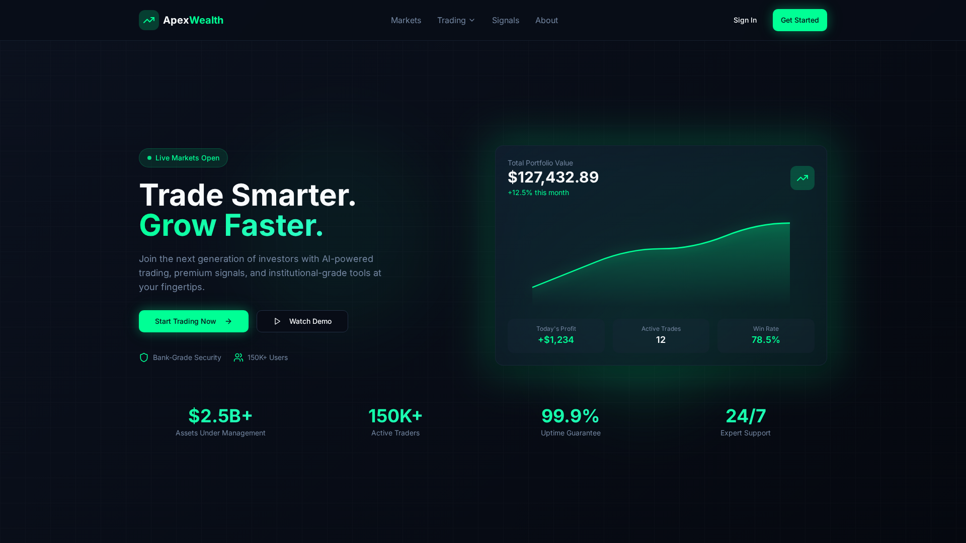 Screenshot of apex-wealth.online