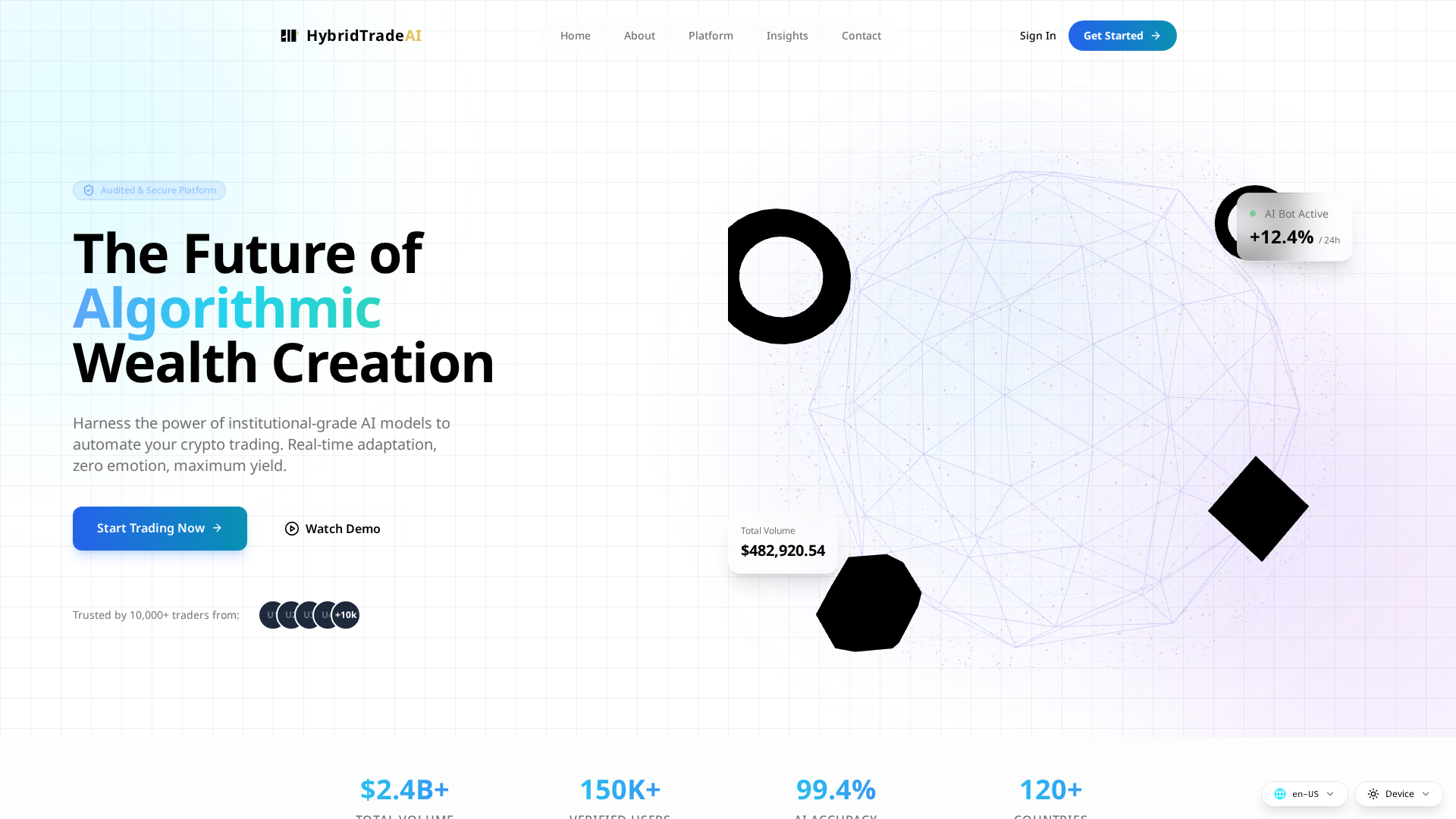 Screenshot of hybridtradeai.com
