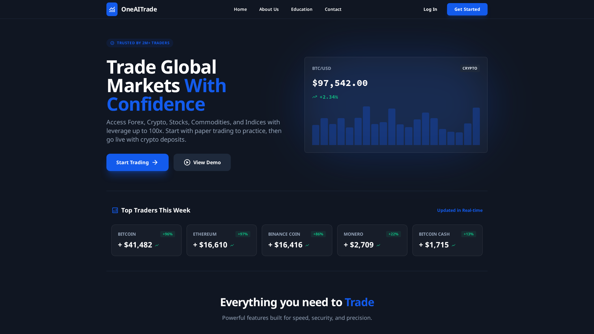 Screenshot of oneaitrade.com