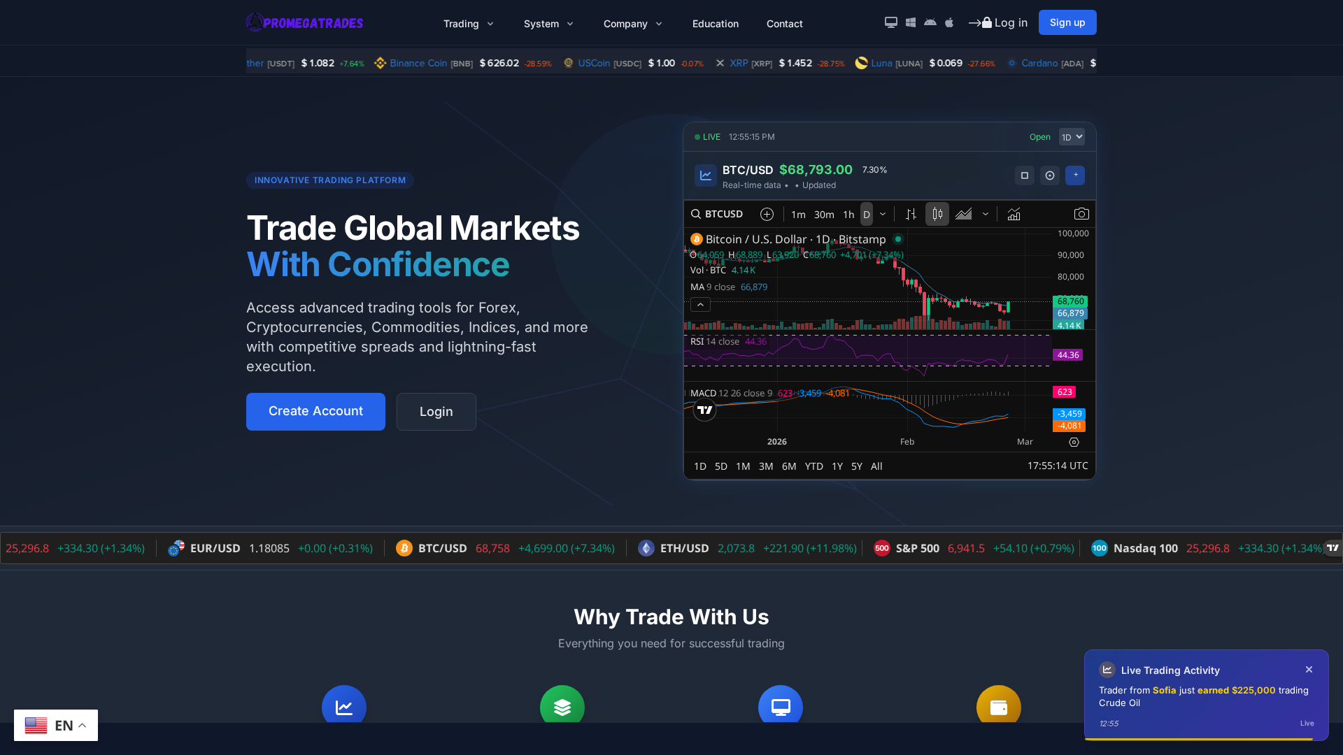 Screenshot of promegatrades.com