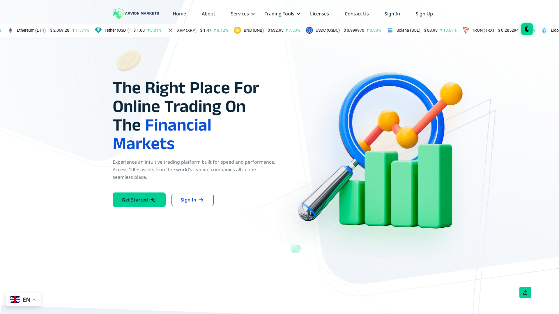 Screenshot of arvionmarkets.com