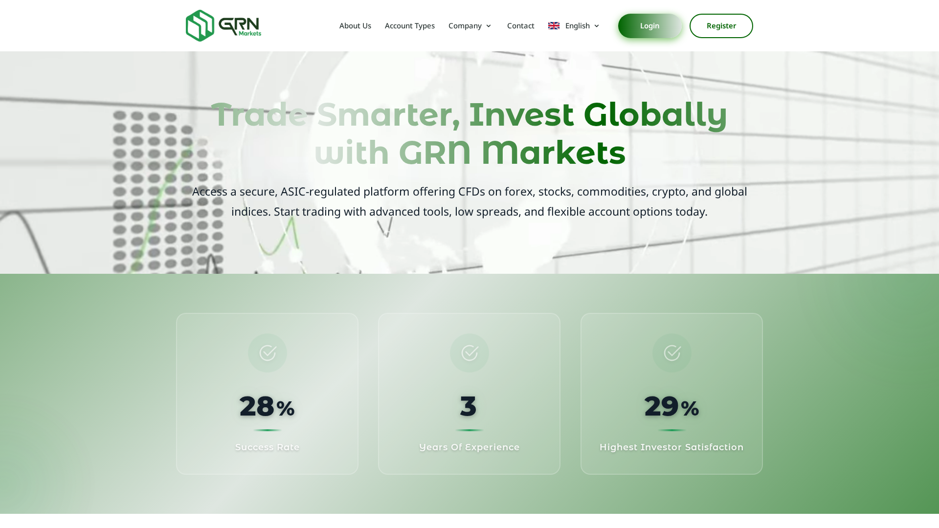 Screenshot of grnmarkets.net