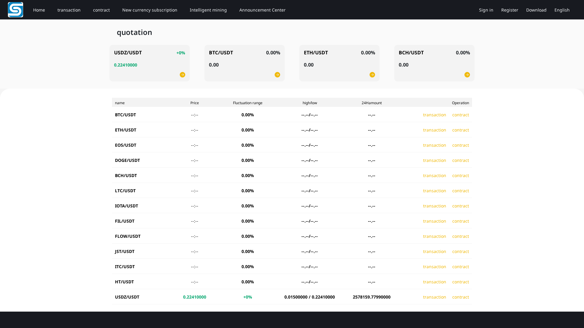 Screenshot of simocex.com