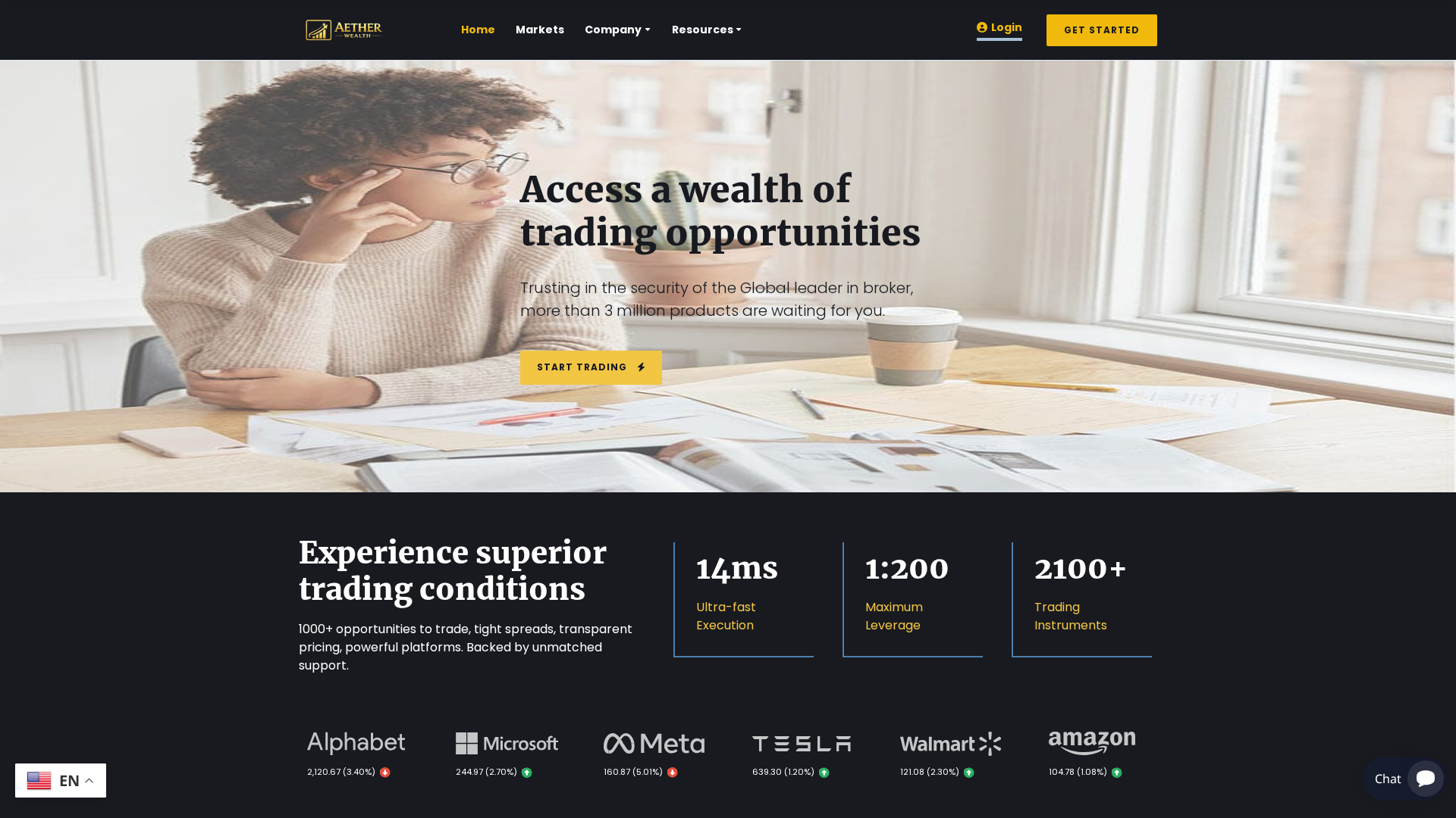 Screenshot of aetherwealth.org