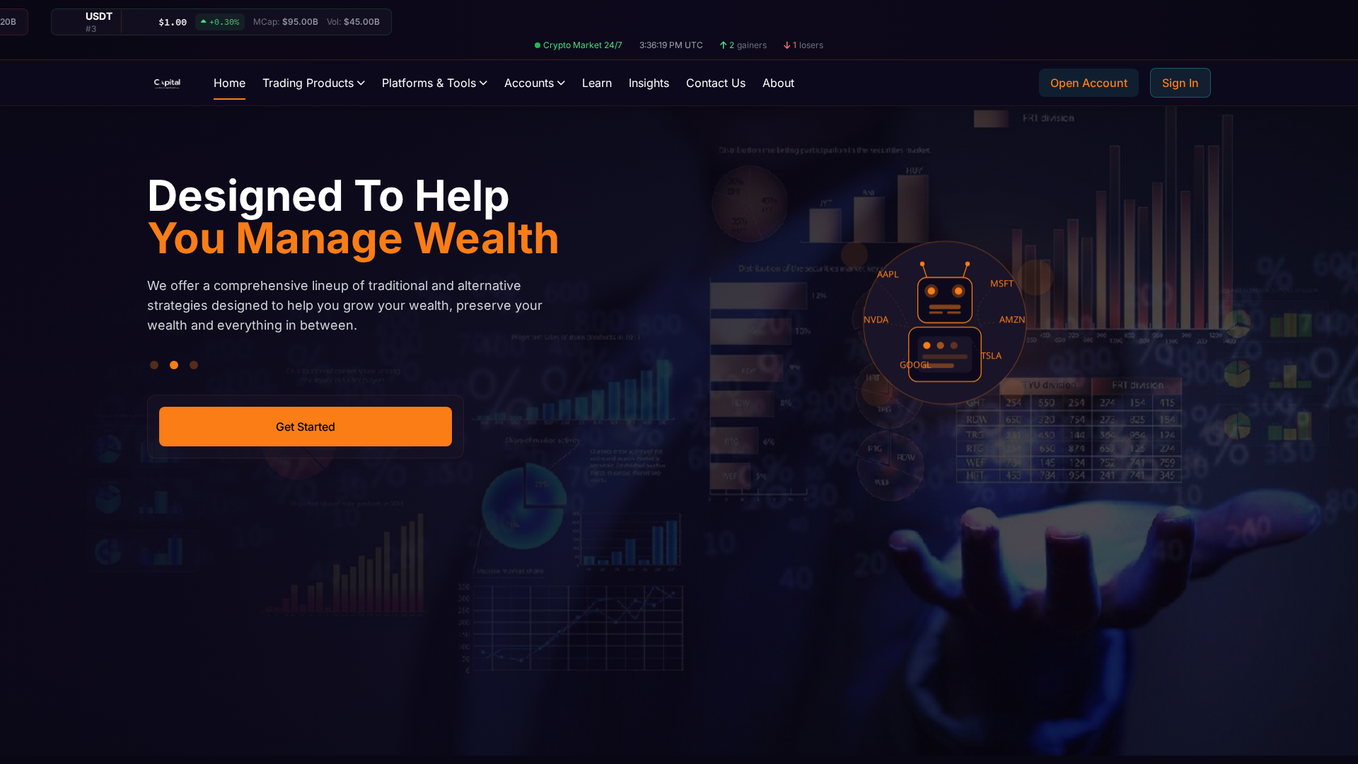 Screenshot of capitalprolificinvestments.net