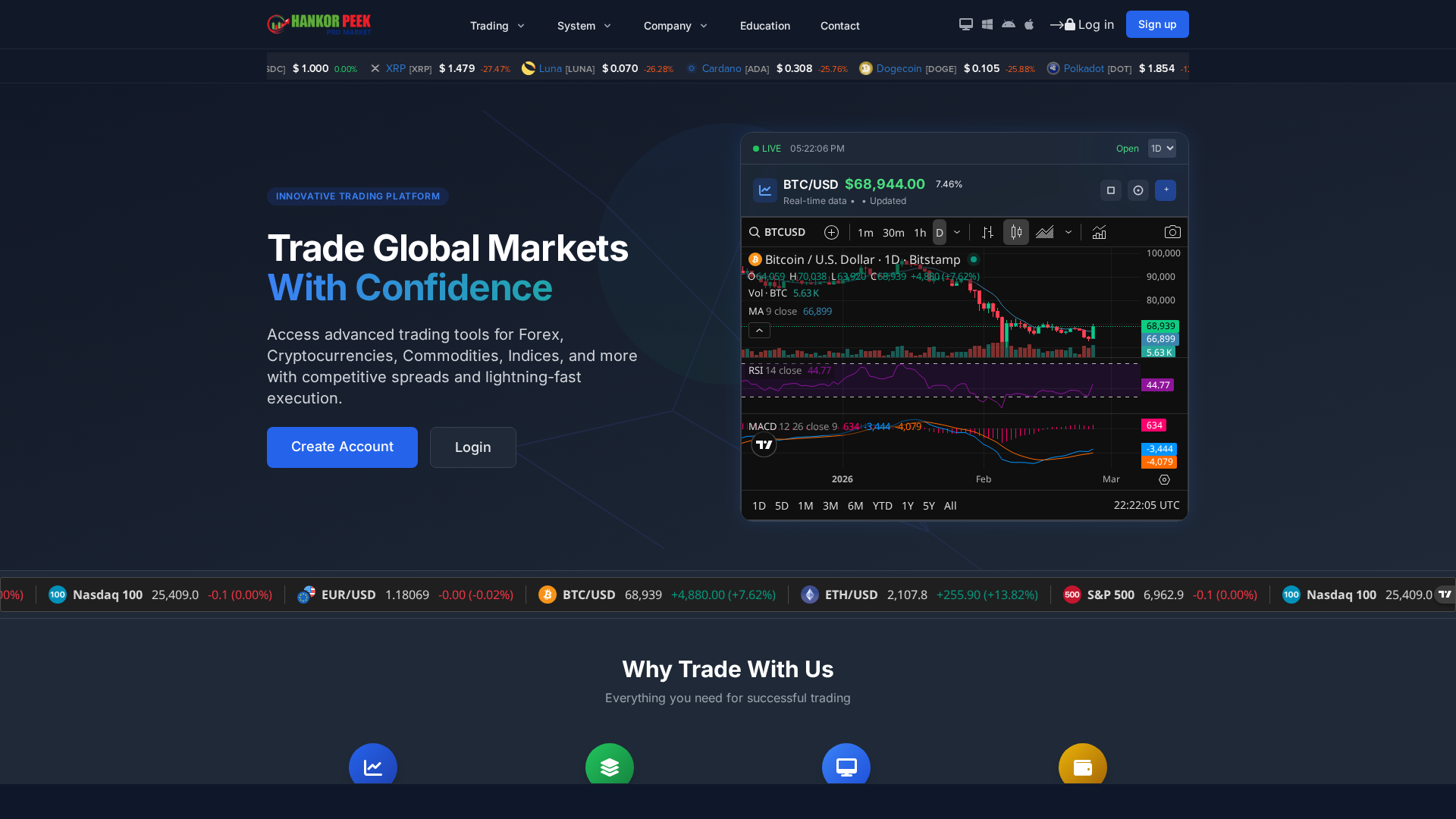 Screenshot of hankorpeekpromarket.com