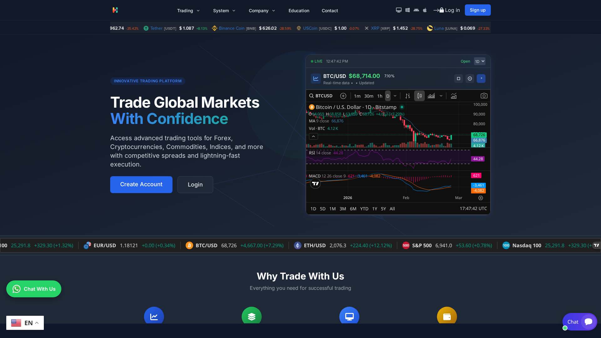 Screenshot of hellosvestpay.com