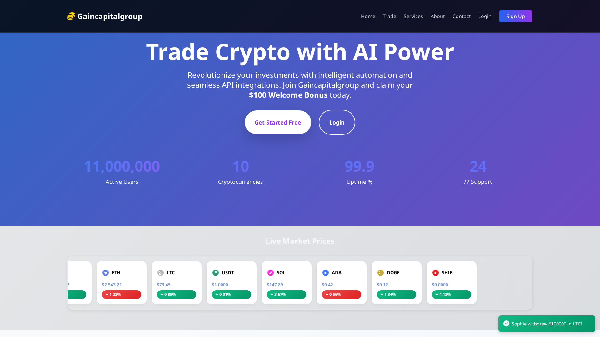 Screenshot of gaincapitalgroup.us