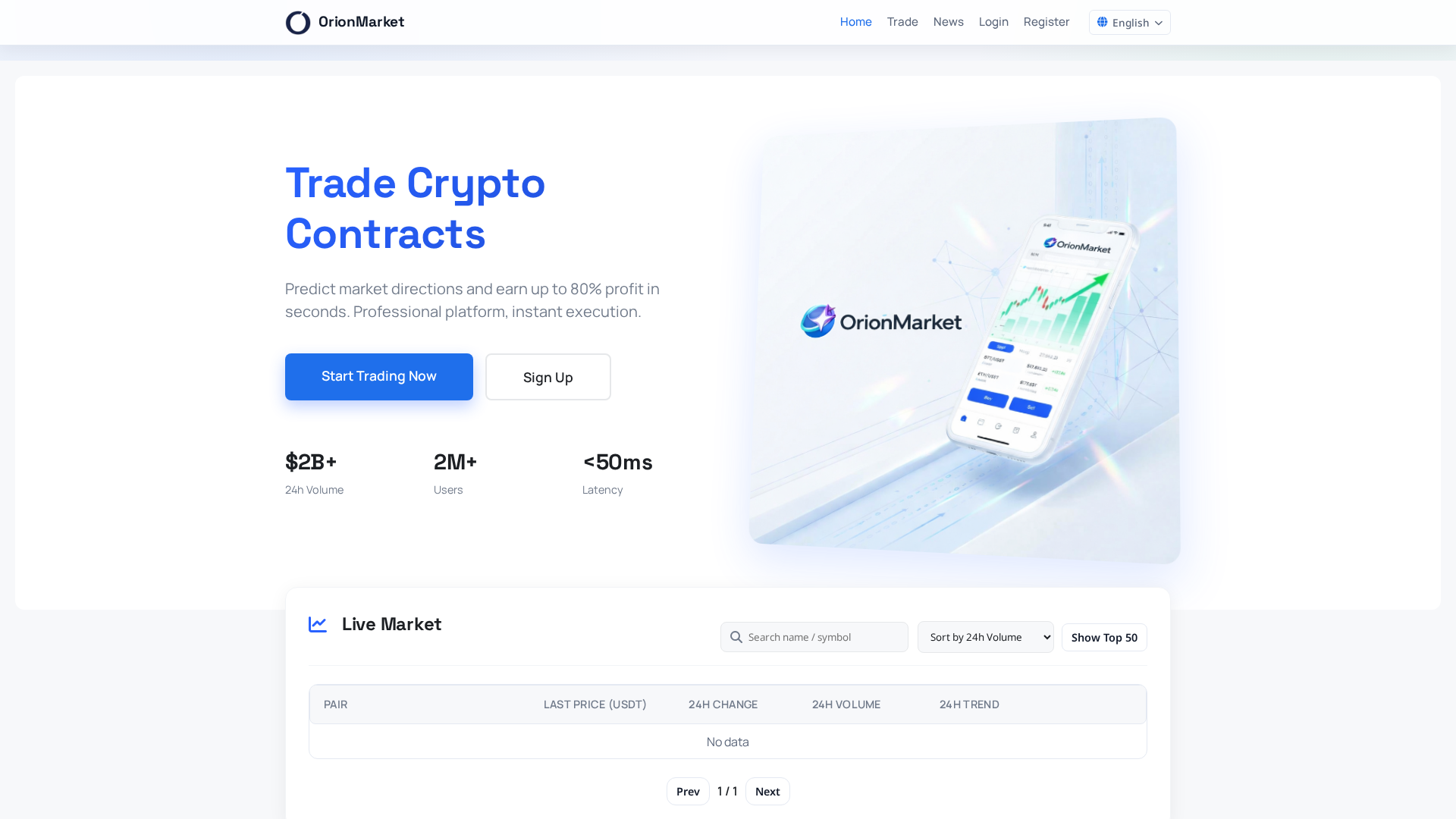 Screenshot of orionmarket.site