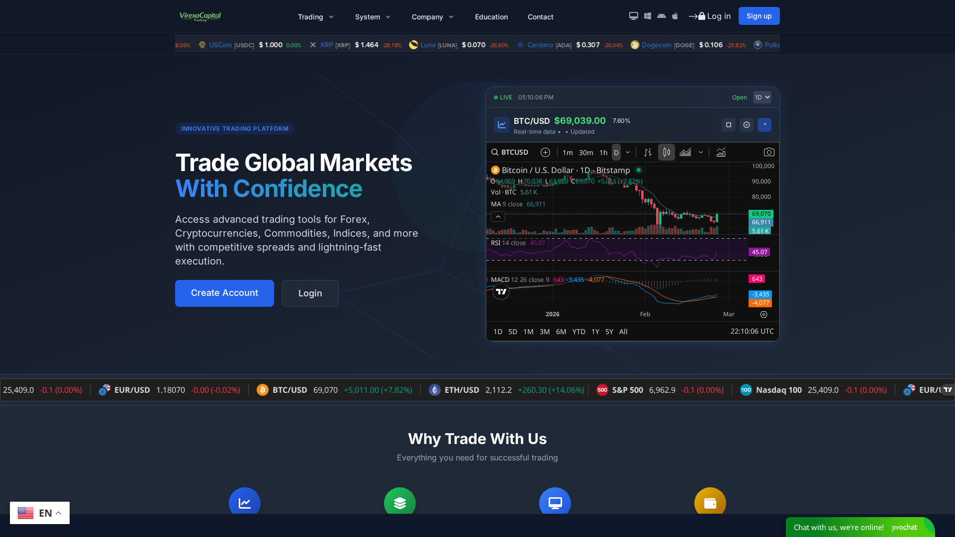 Screenshot of virexacapital.com