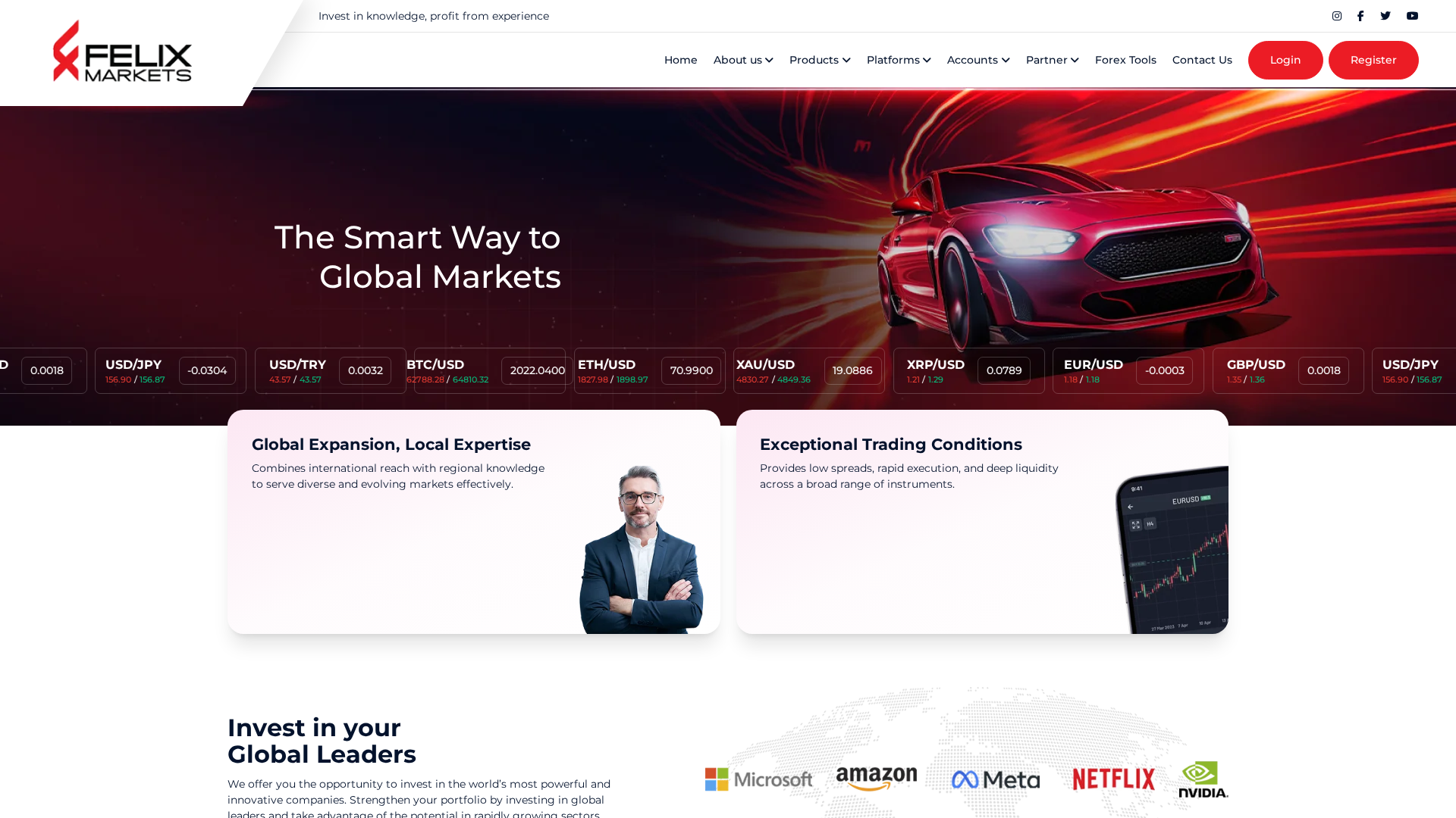 Screenshot of felixmarketsglobal.com
