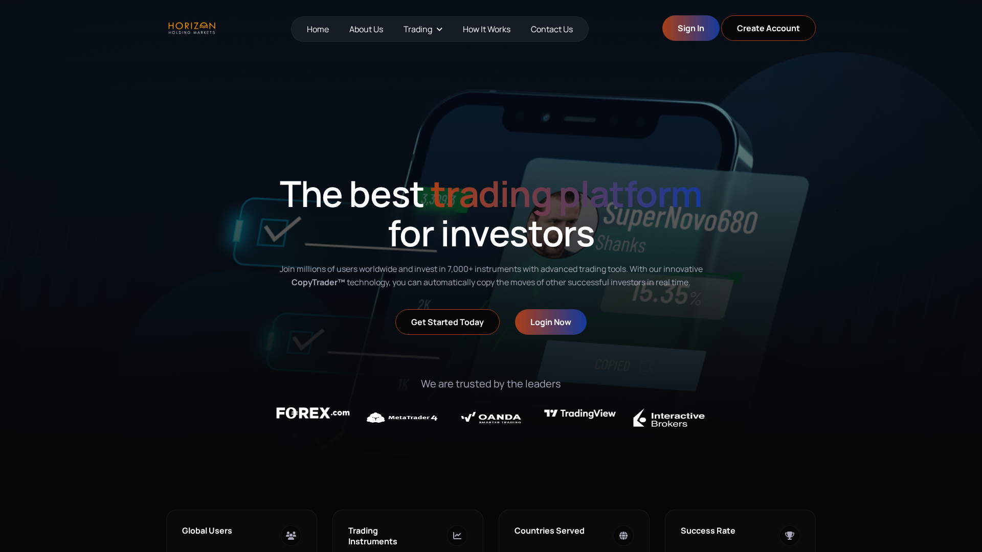 Screenshot of horizonholdingmarkets.com