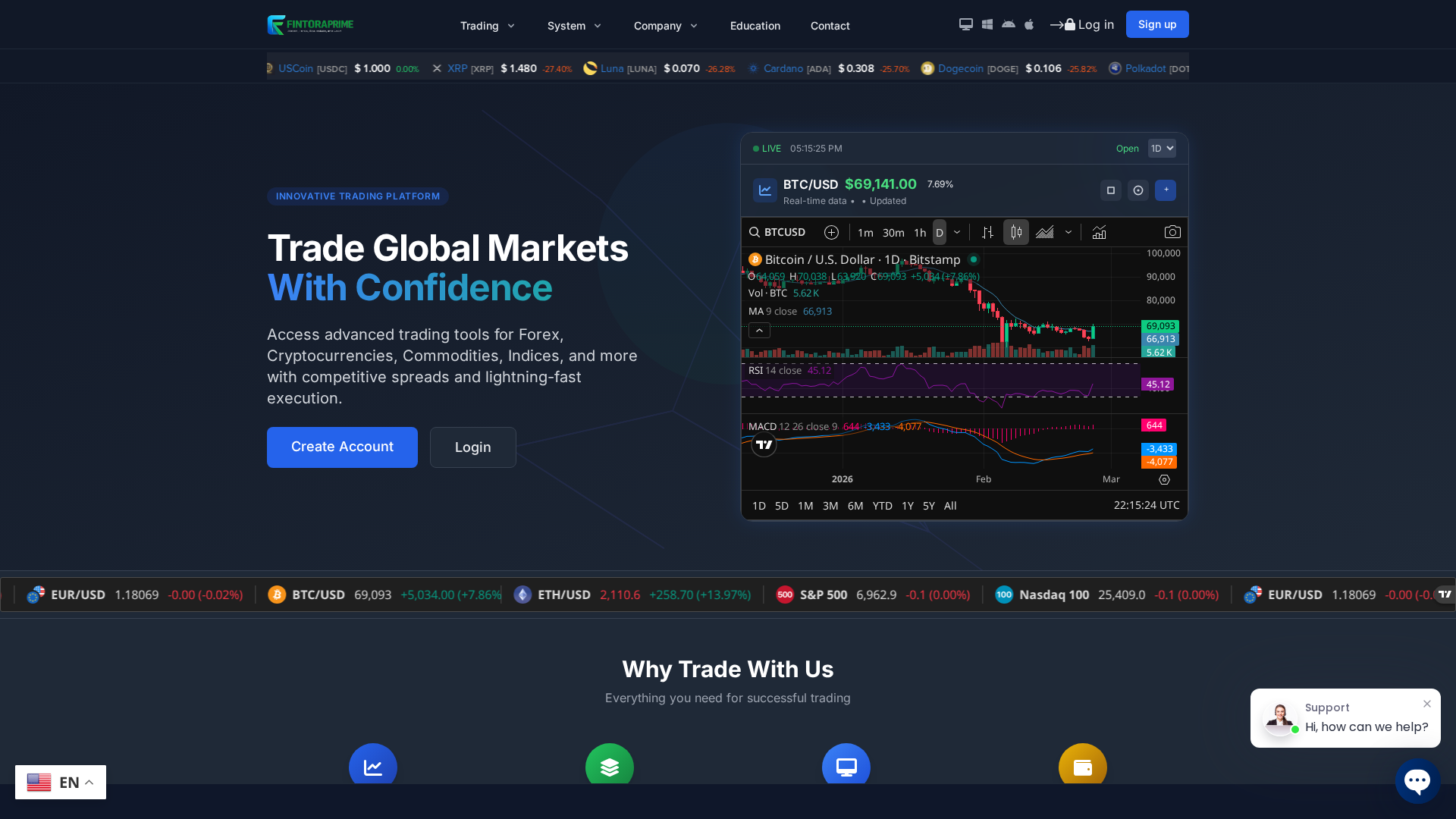 Screenshot of fintoraprime.com