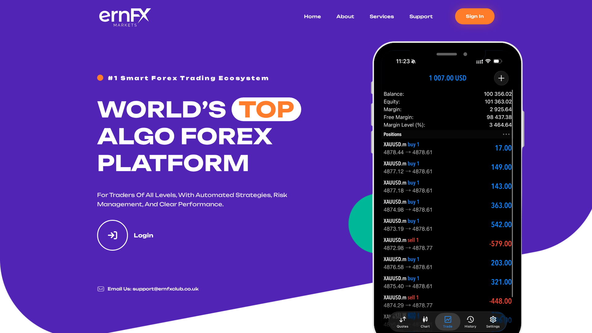 Screenshot of ernfxclub.co.uk